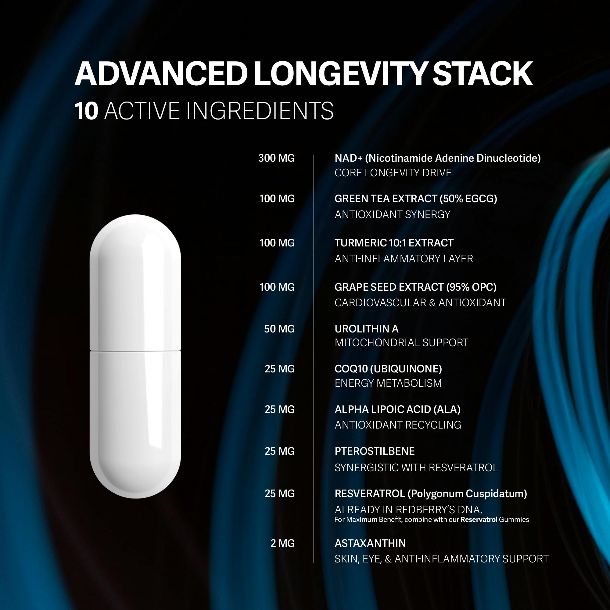 NAD Supplement with Direct NAD+ 300mg (NAD Plus) | Advanced Longevity Complex with Urolithin A & Resveratrol | NMN Alternative | 60 Capsules | Non-GMO, Gluten Free | Made in USA Redberry Organics buy supplements canada