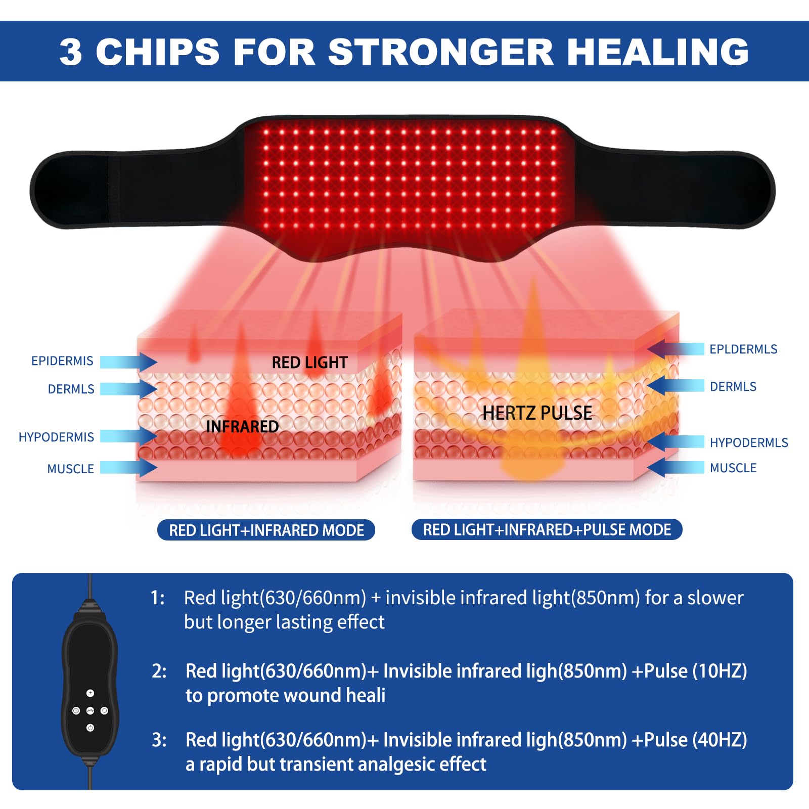 Red Light Therapy Belt, Infrared Light Therapy Device with Partition Control and Remote Control KingPavonini buy supplements canada