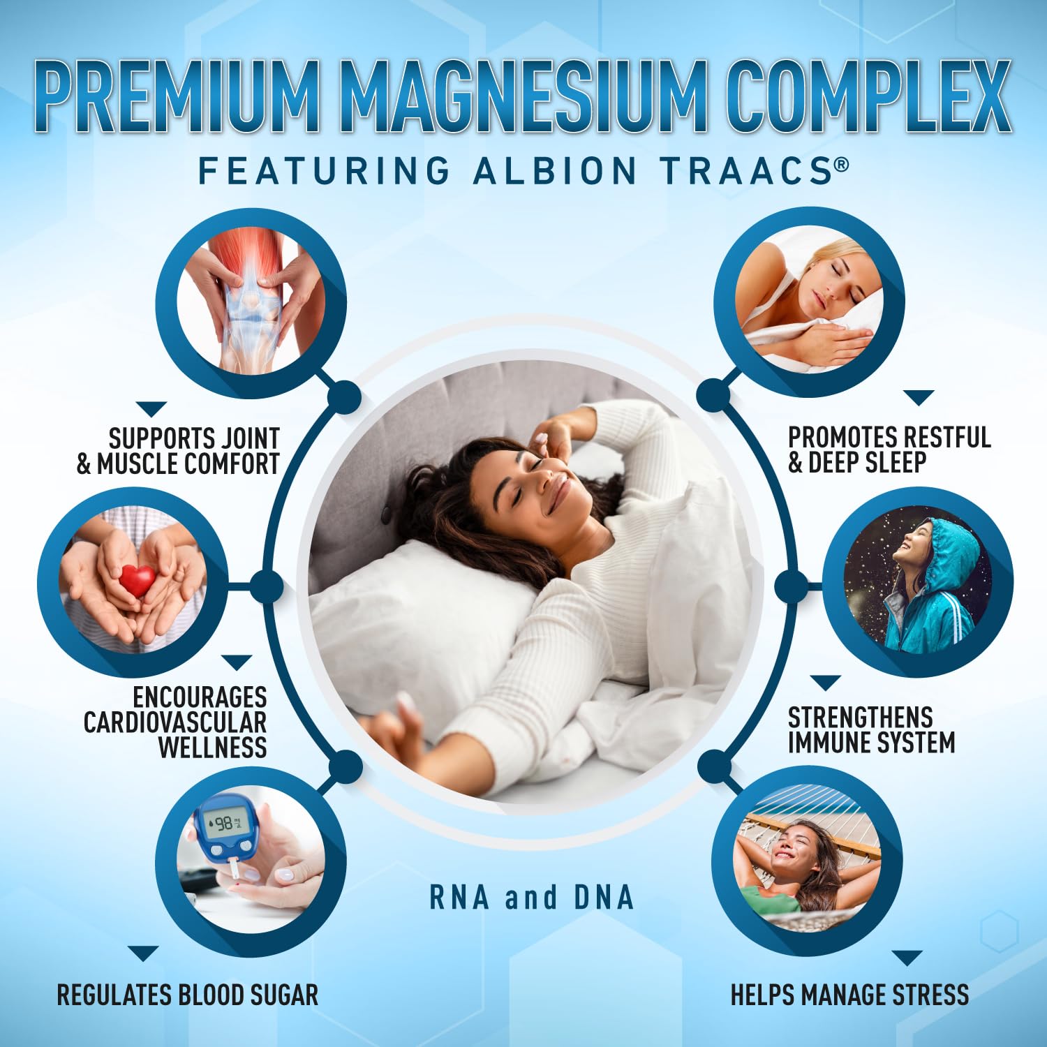 Magnesium Complex Supplement - Magnesium Citrate, Malate, Taurate, Oxide Purely Optimal buy supplements canada
