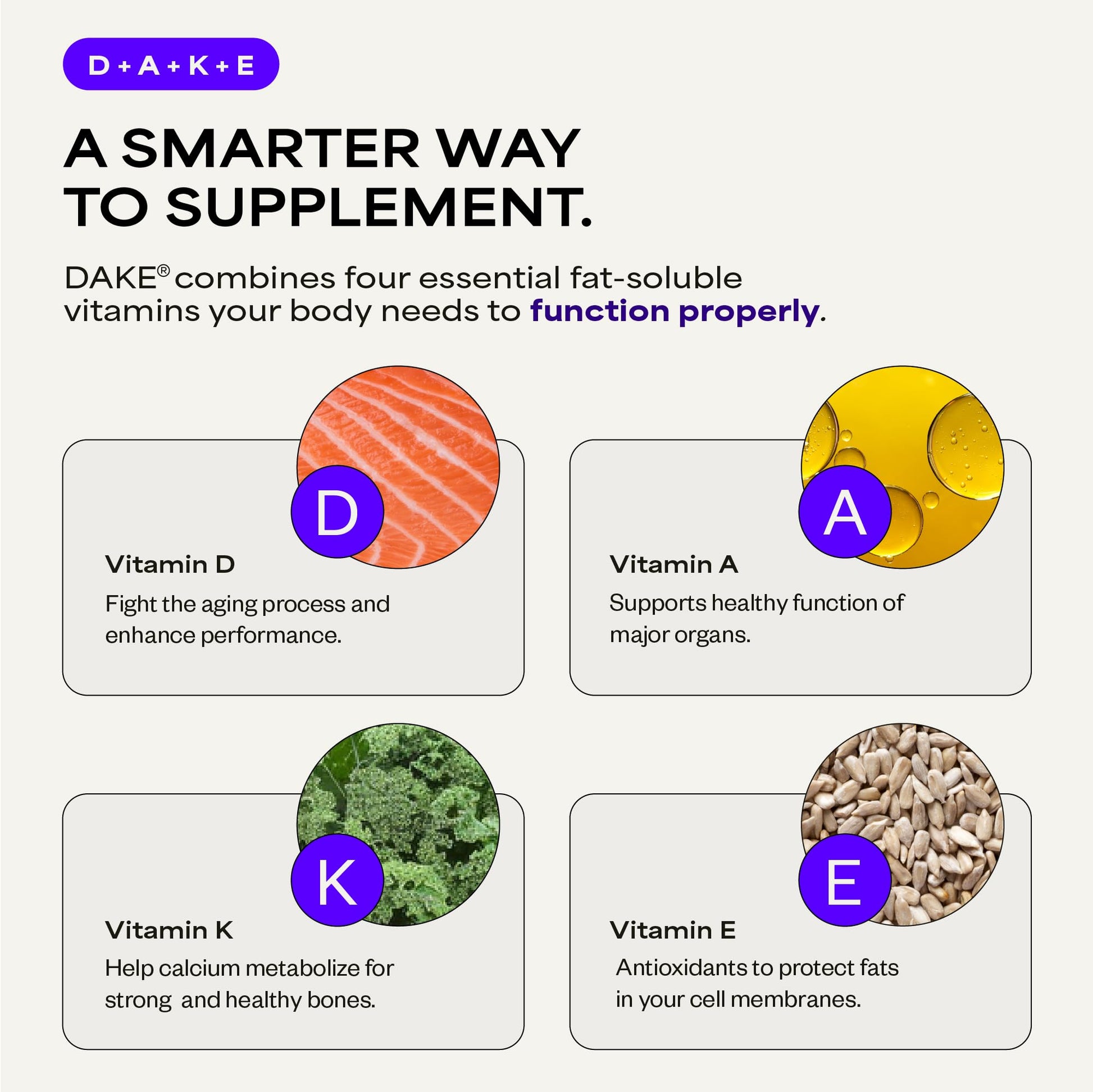 Suppgrade Labs DAKE by Dave Asprey | Synergistic Blend of Essential Vitamins D-A-K-E | Vitamin D2 + K2 + A + E Supplement for Immune Support, Bone & Joint Support, & Heart Health | 60 Day Supply Suppgrade Labs buy supplements canada