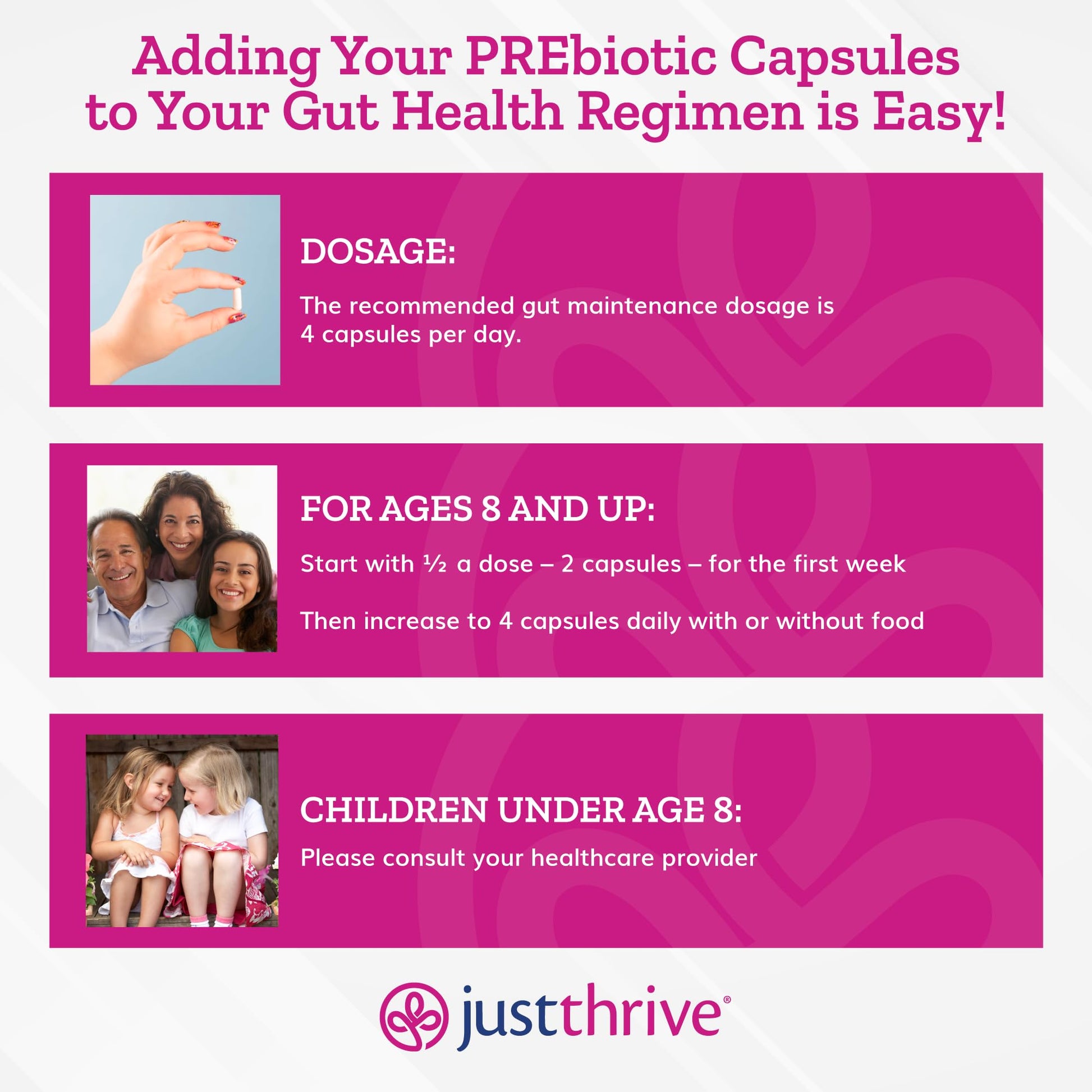 Just Thrive PREbiotic Capsules - Prebiotic Blend for Gut Health and Immune Support, 120 Caps Just Thrive buy supplements canada