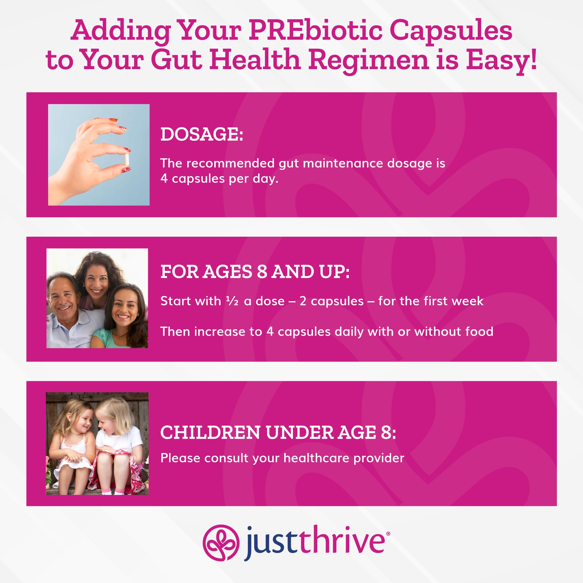 Just Thrive PREbiotic Capsules - Prebiotic Blend for Gut Health and Immune Support, 120 Caps Just Thrive buy supplements canada