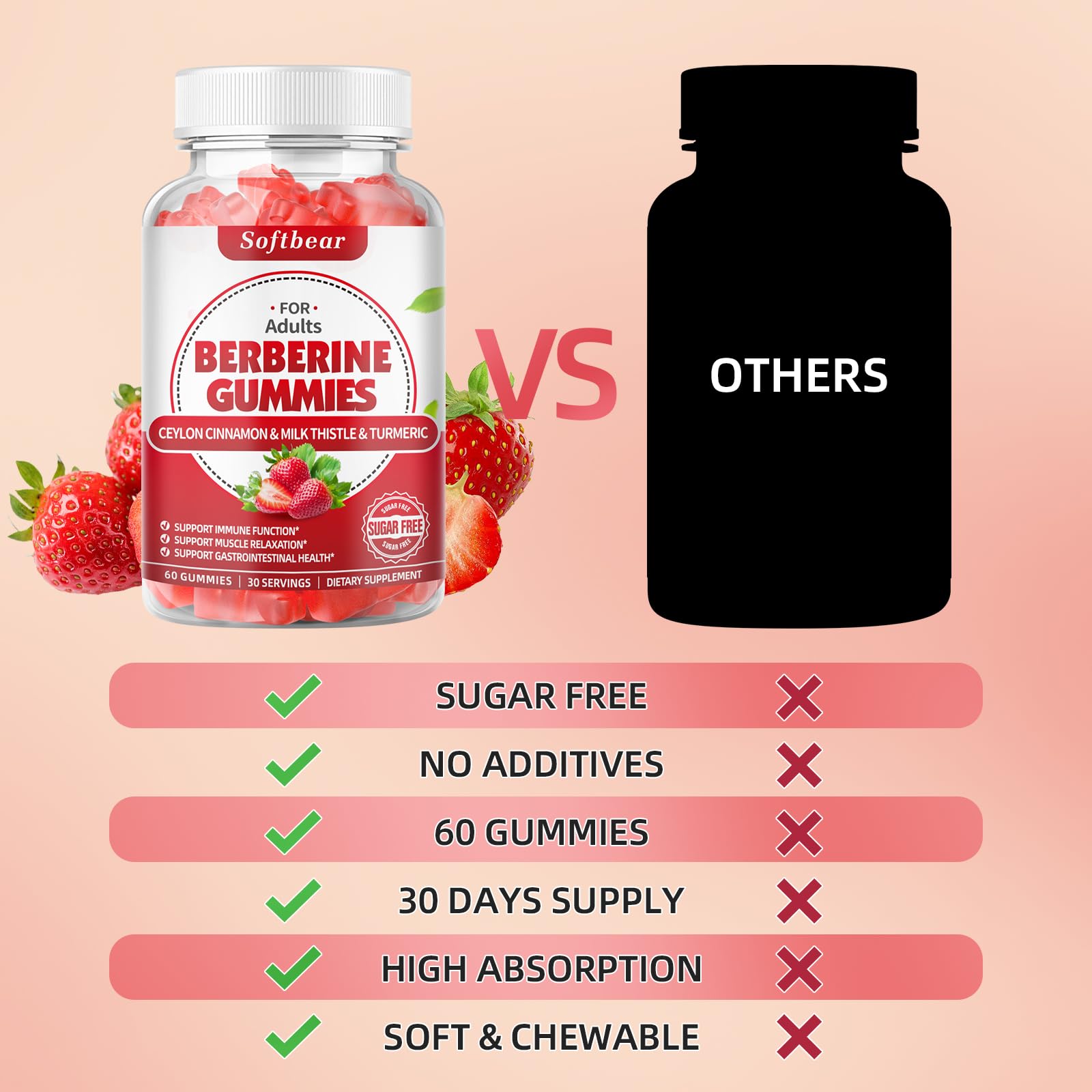 softbear Berberine with Ceylon Cinnamon Gummies-99% Purity Berberine HCL Supplements softbear buy supplements canada