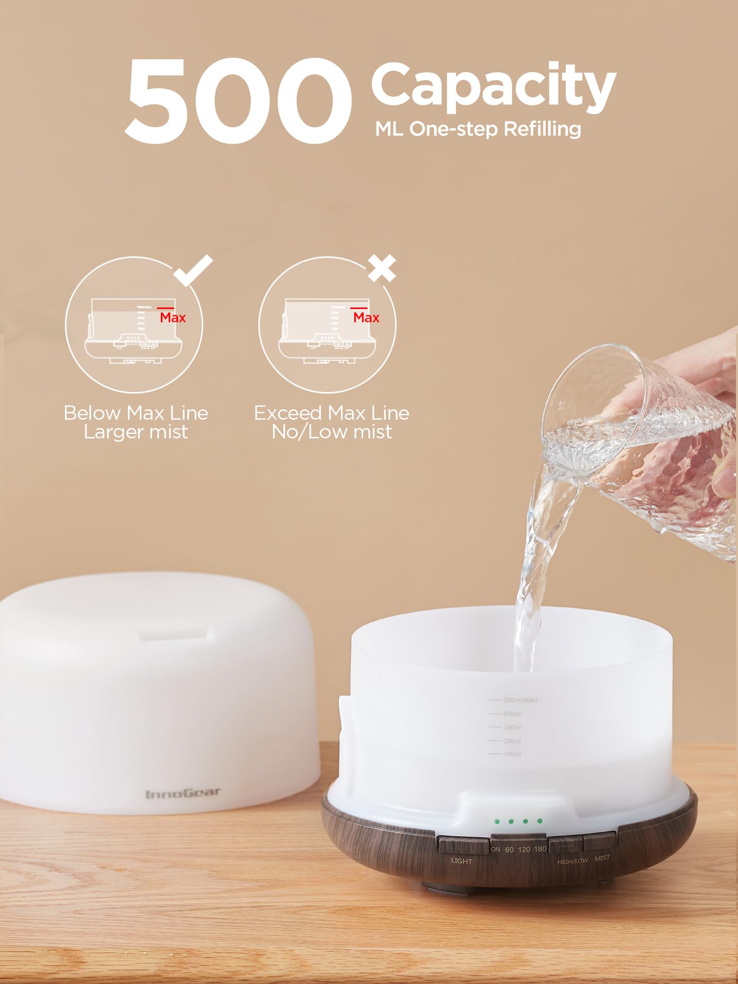 InnoGear 500ml Essential Oil Diffuser with Remote Control, Premium Ultrasonic Aromatherapy InnoGear buy supplements canada