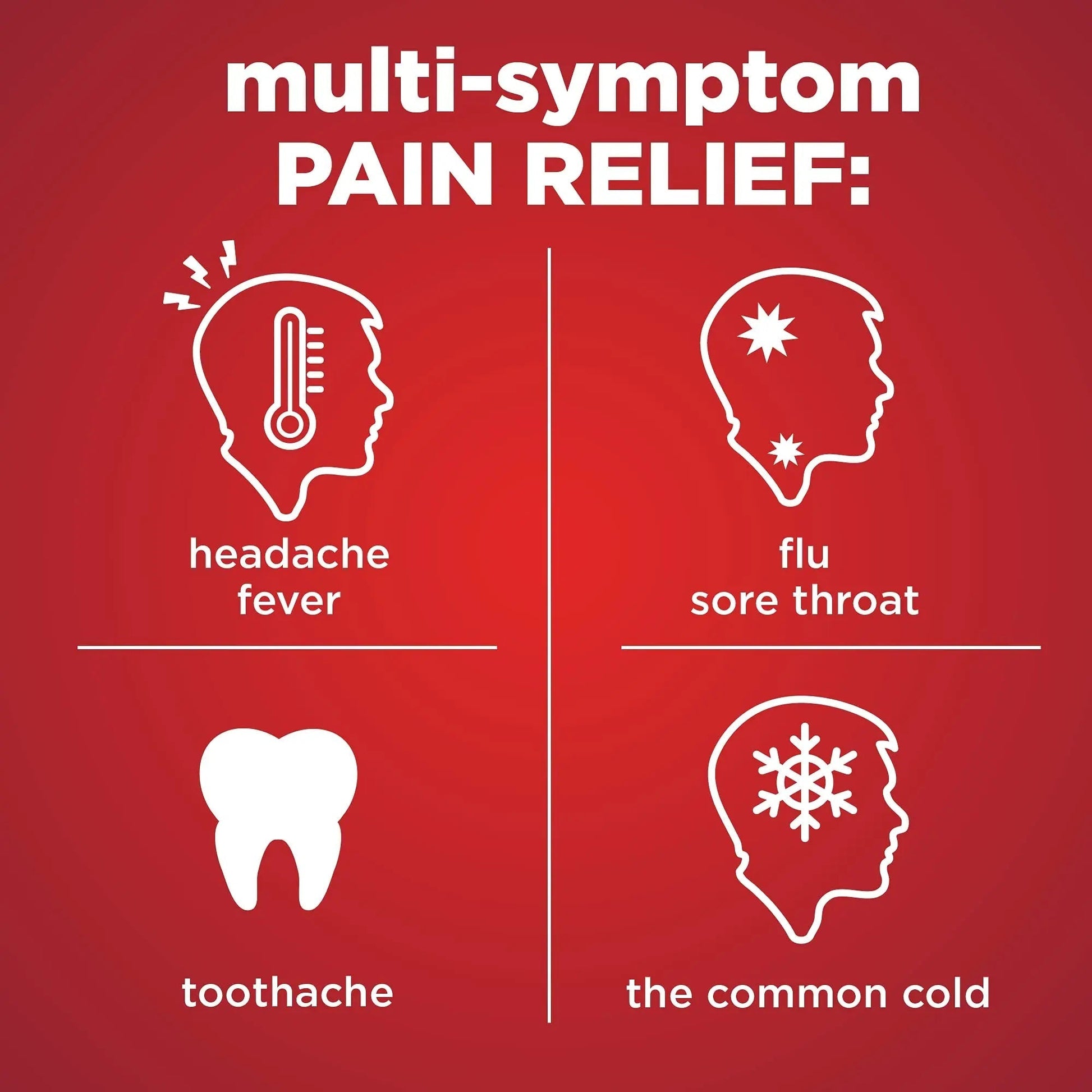 Amazon Basic Care Children's Pain Reliever and Fever Reducer, Acetaminophen 160 mg per 5 ml, Bubblegum Flavor, for Headache and Sore Throat, Ages 2-11 Years, 4 fl oz Amazon Basic Care buy supplements canada