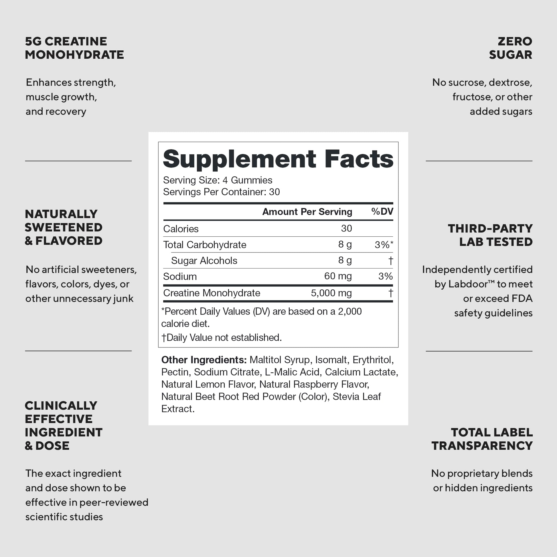 LEGION Creatine Monohydrate Gummies for Men & Women – Clean Chewable Creatine Supplement for Strength, Endurance & Muscle Recovery – 30 Sour Raspberry Lemonade Servings – No Artificial Flavors LEGION buy supplements canada
