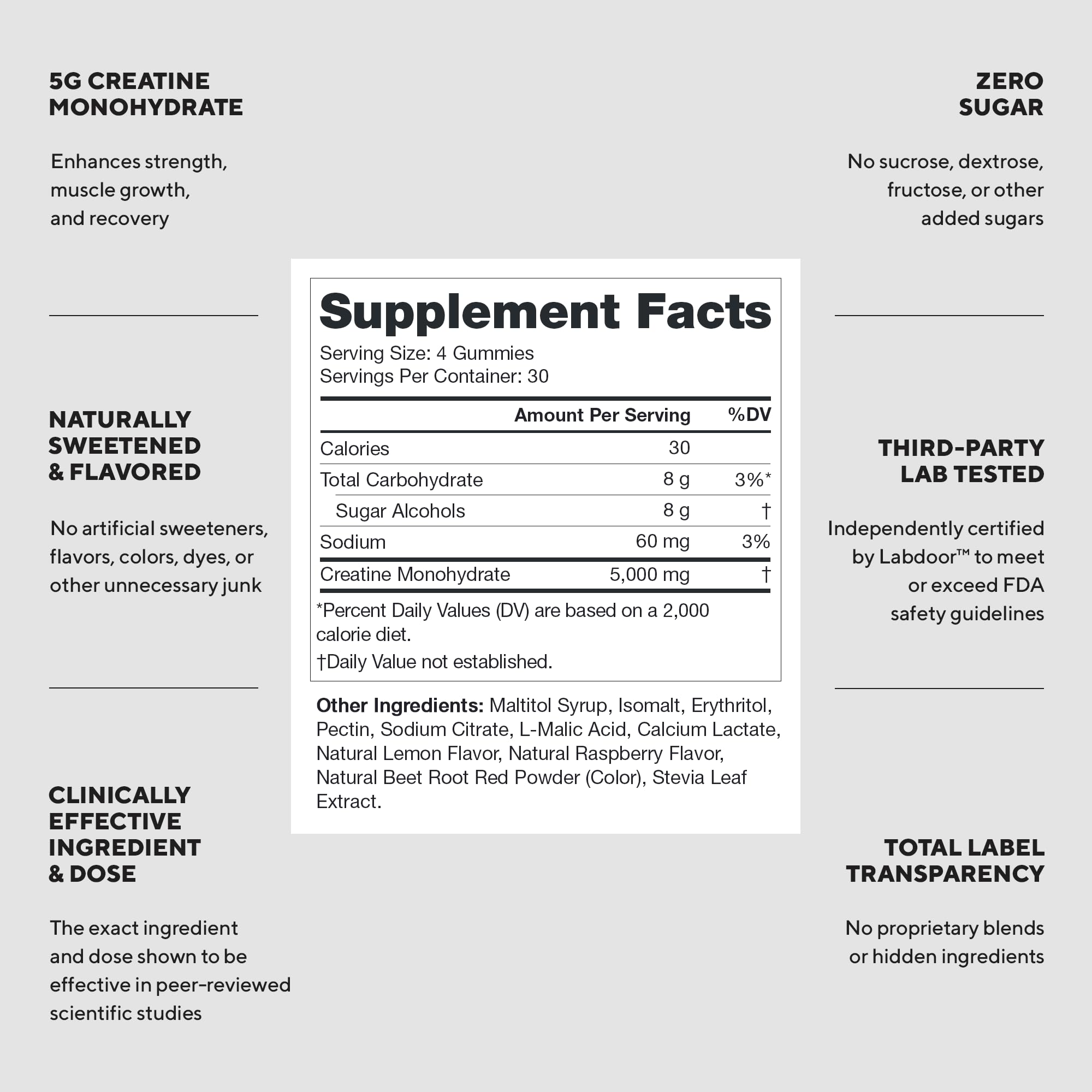 LEGION Creatine Monohydrate Gummies for Men & Women – Clean Chewable Creatine Supplement for Strength, Endurance & Muscle Recovery – 30 Sour Raspberry Lemonade Servings – No Artificial Flavors LEGION buy supplements canada