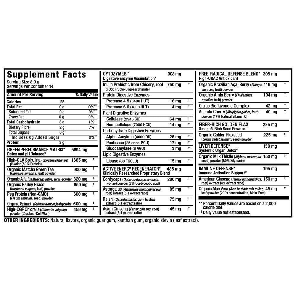 ALLMAX Naturals CytoGreens Super Greens Powder, Premium Green Superfood with Greens, Superfoods, Daily Greens Supplement, Acai Berry Green Tea, 14 Servings ALLMAX buy supplements canada