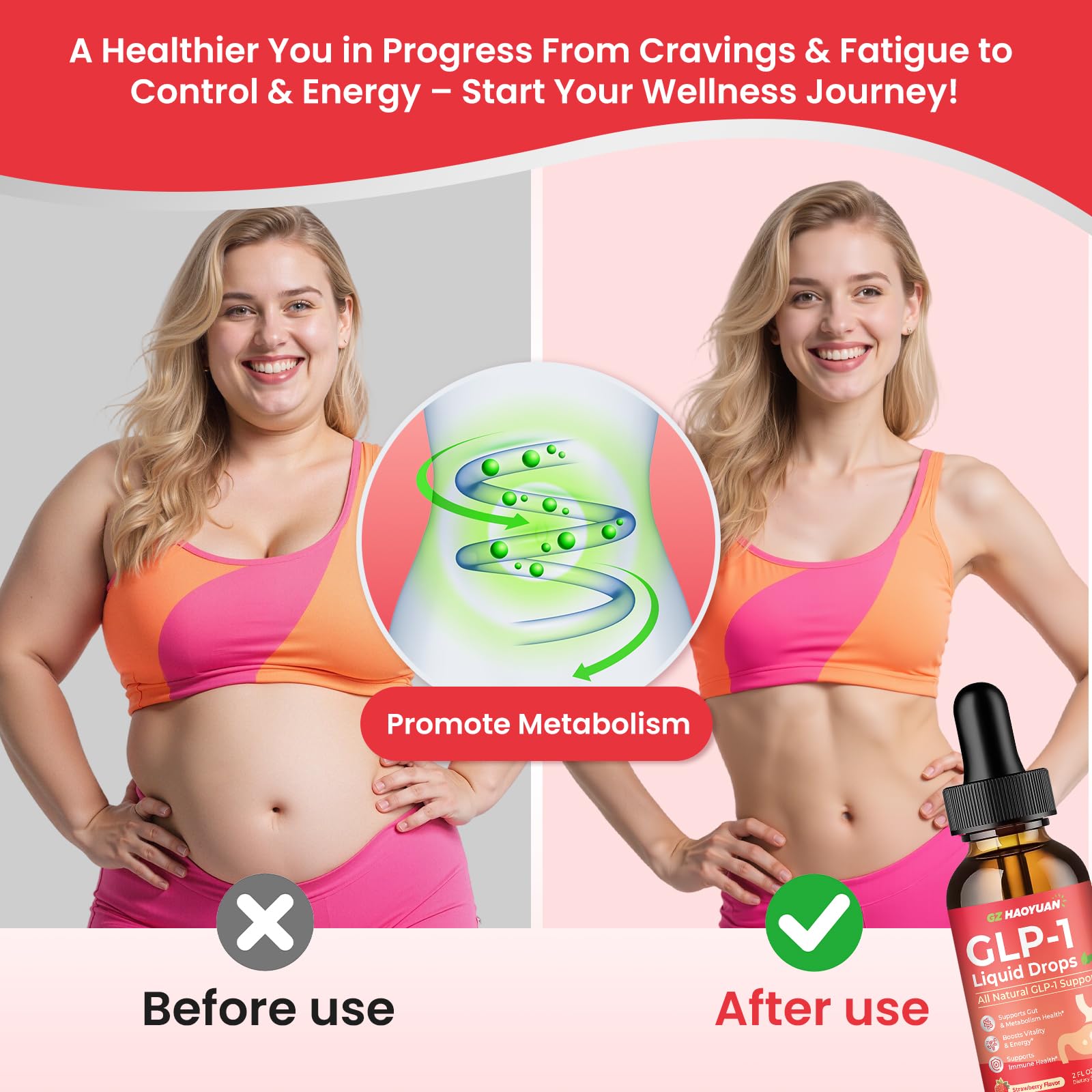 2 Pack GLP-1 Supplement, 16-in-1 GLP-1 Liquid Drops with Berberine, Ceylon Cinnamon, Green Tea, Chromium & Resveratrol, Naturally GLP 1 Support for Metabolism, Gut Digestion, Stawberry Flavor, 4 Fl Oz GZ HAOYUAN buy supplements canada