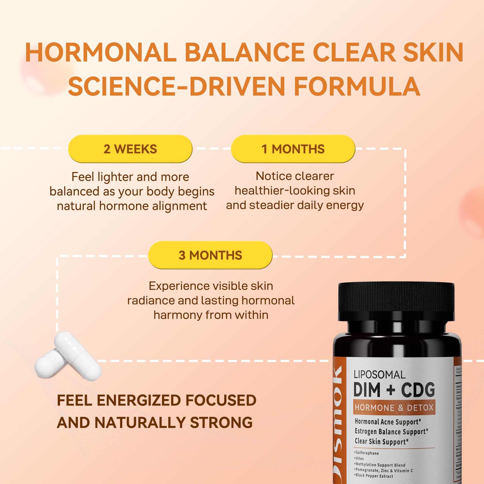 DIM Supplement 400 mg | Advanced Liposomal Multi-Action Complex for Estrogen Balance in Women & Men | Supports Hormonal Acne, Healthy Estrogen Metabolism & Clear Skin | Third-Party Tested Dismok buy supplements canada