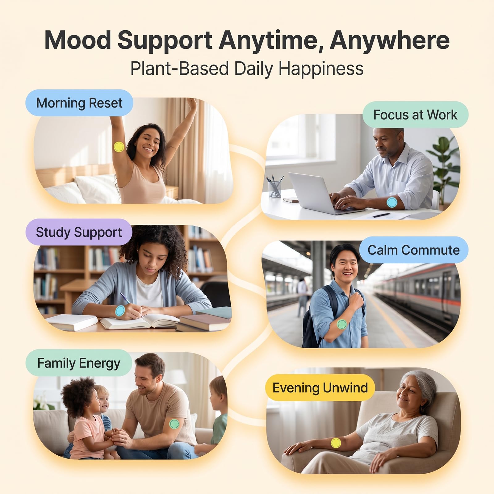 MindTone Dopamine Patches Extra Strength – 90 Count Plant-Based Non-GMO Mood Support & Energy Patch – Dopamine & Serotonin Balance – Mood Balance Patch for Women & Men – 3 Month Supply MindTone buy supplements canada