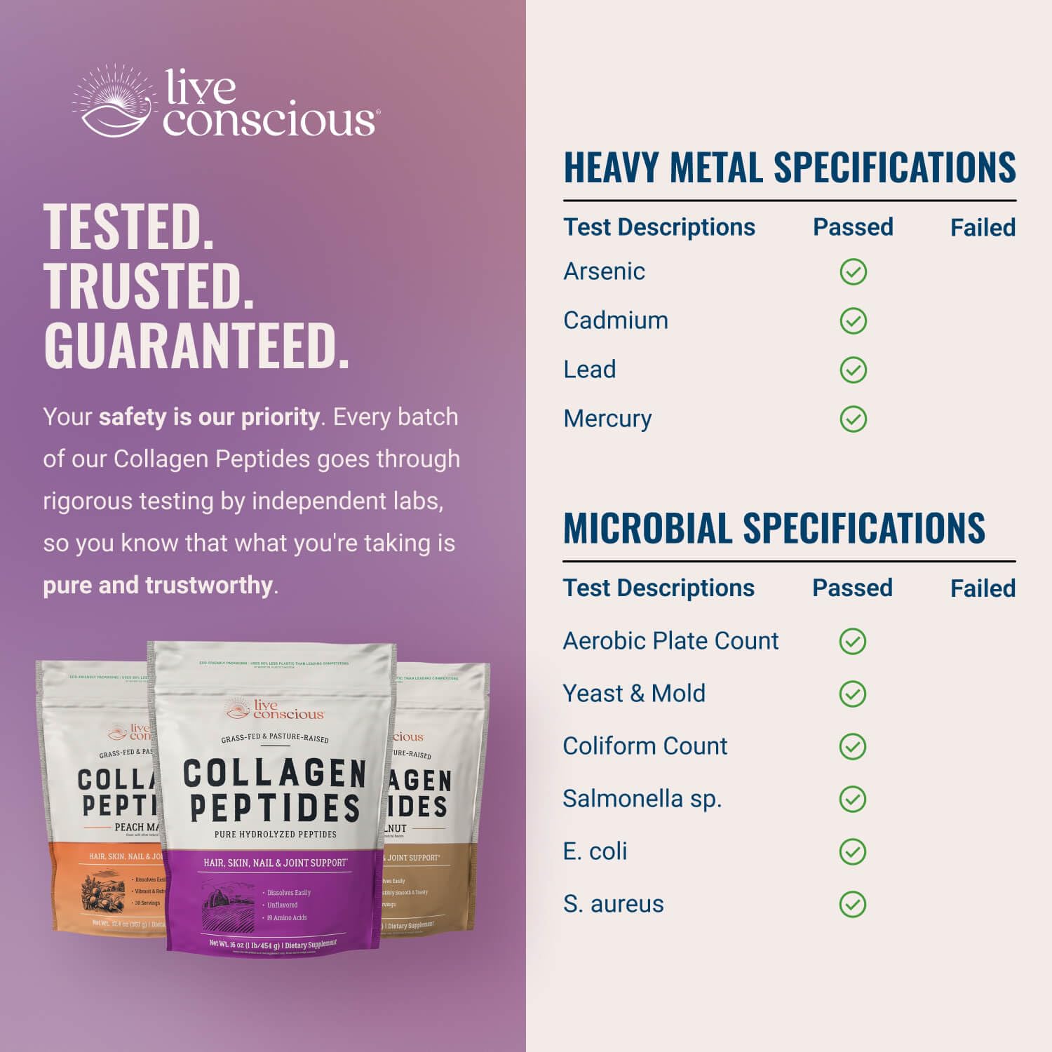 Live Conscious Collagen Peptides Powder - Naturally-Sourced Hydrolyzed Collagen Powder - Hair, Skin, Nail, and Joint Support - Type I & III Grass-Fed Collagen Live Conscious buy supplements canada