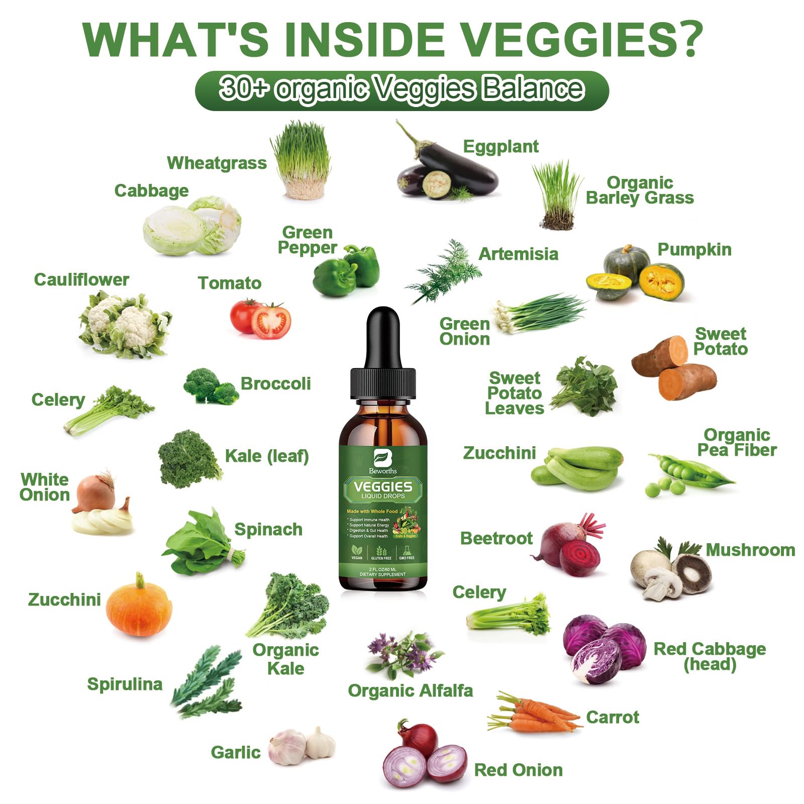 B BEWORTHS Fruits and Veggies Supplement - Balance of Natural Fruit and Vegetable B BEWORTHS buy supplements canada