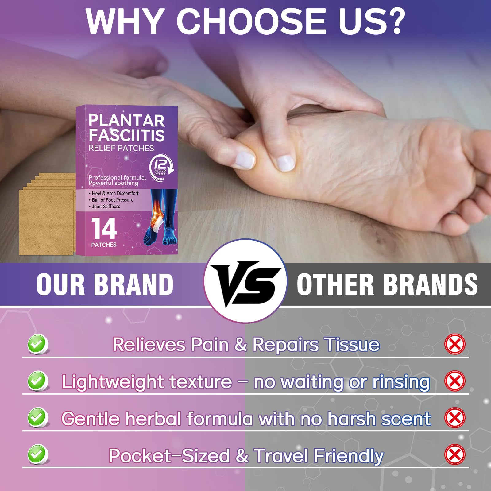 Mosconly Plantar Fasciitis Relief 14 Pcs, Natural Heel Discomfort Relief for Plantar Fasciitis, 12 Hour Maximum Strength Deep Hot, Soothing of Joint Soreness for Heel Discomfort Mosconly buy supplements canada