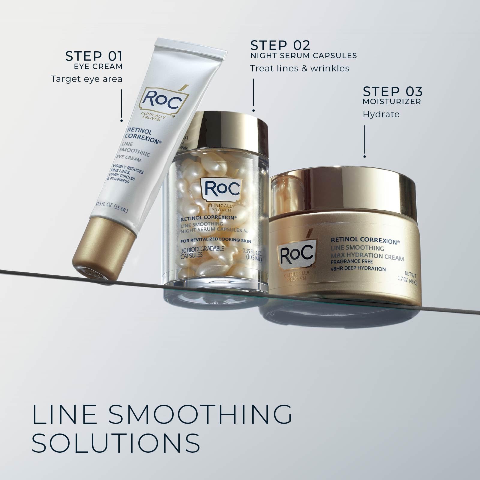 RoC Retinol Correxion Anti-Aging Wrinkle Night Serum, Retinol Serum for Face, Daily Treatment for Fine Lines RoC buy supplements canada