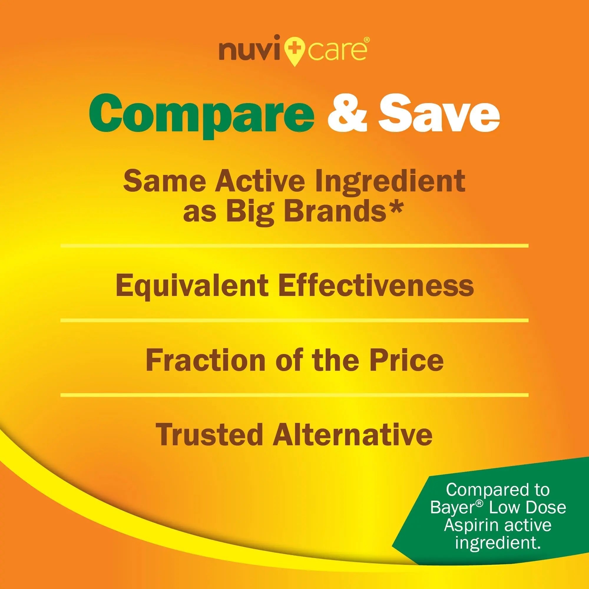 NUVICARE Low Dose Aspirin 81mg for Adults Coated Caplets - Compare to Active Ingredient in Low Dose Bayer Aspirin for Adults - Safety Coated (300 Count) NUVICARE buy supplements canada