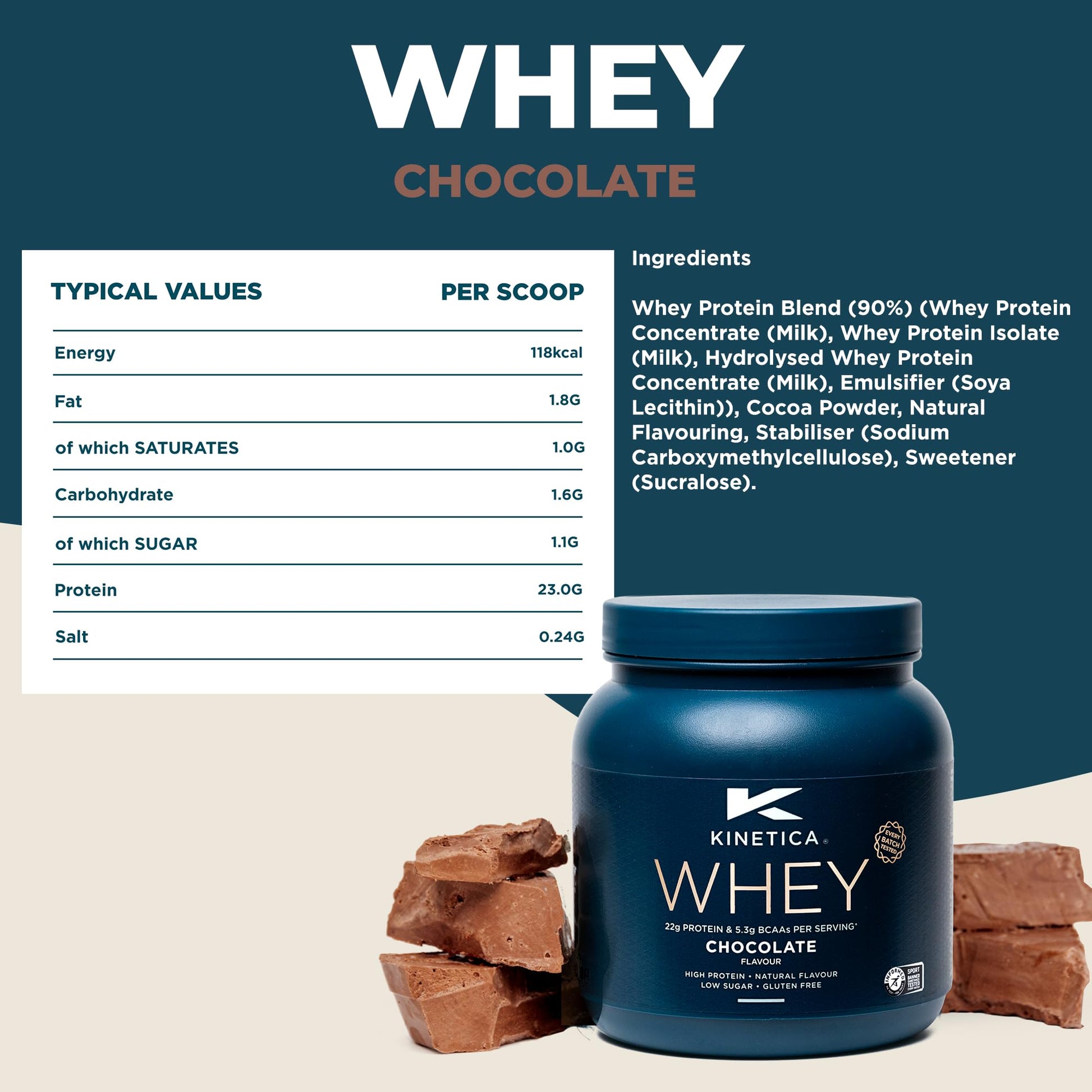 Kinetica Chocolate Whey Protein Powder | 2.27kg | 22g Protein per Serving | 76 Servings Kinetica buy supplements canada