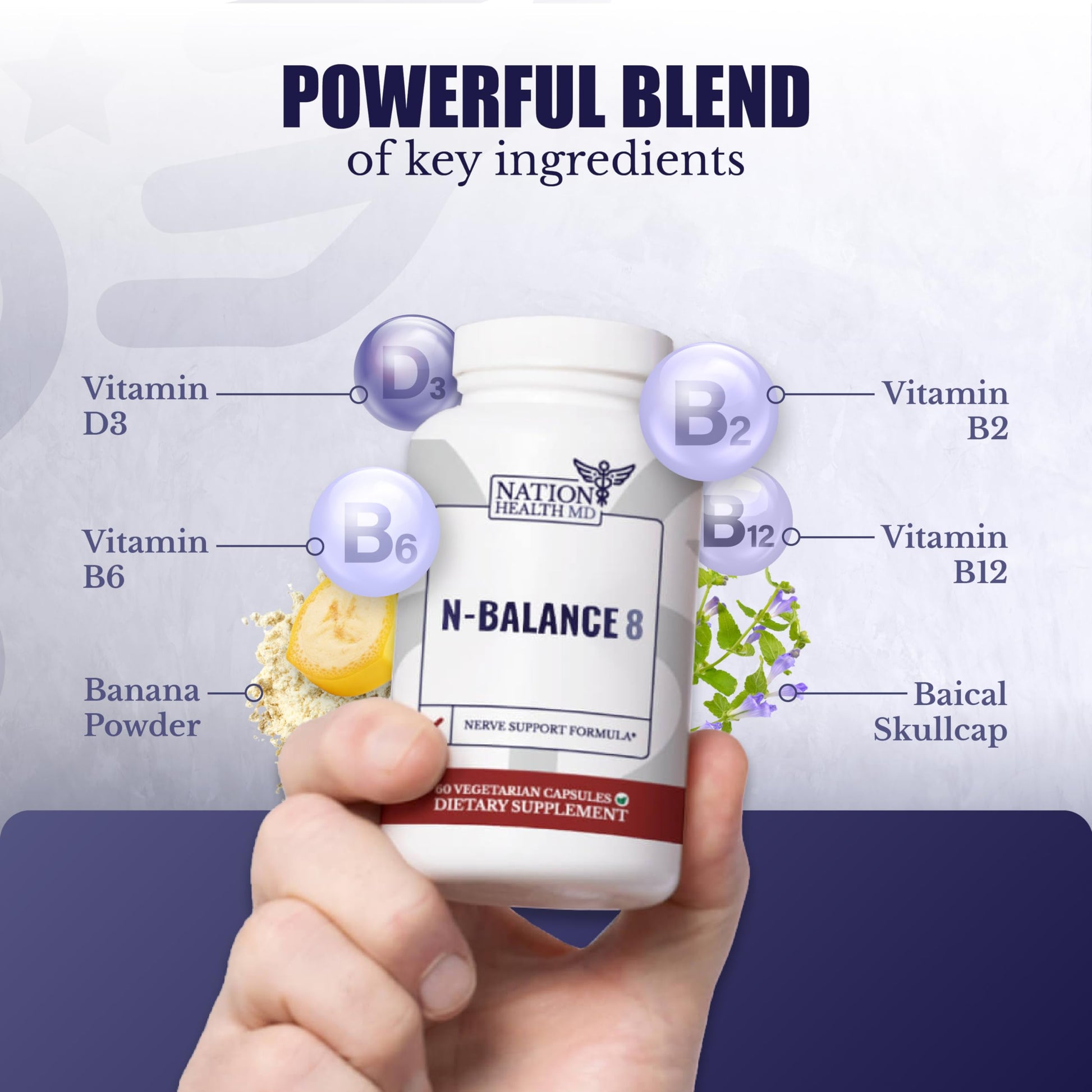 NATION HEALTH MD N-Balance 8 - Nerve Support Formula - Nerve Support Supplement with Alpha Lipoic Acid, Benfotiamine and ALA - Nerve Health Supplements for Men & Women, 120 Capsules NATION HEALTH MD buy supplements canada