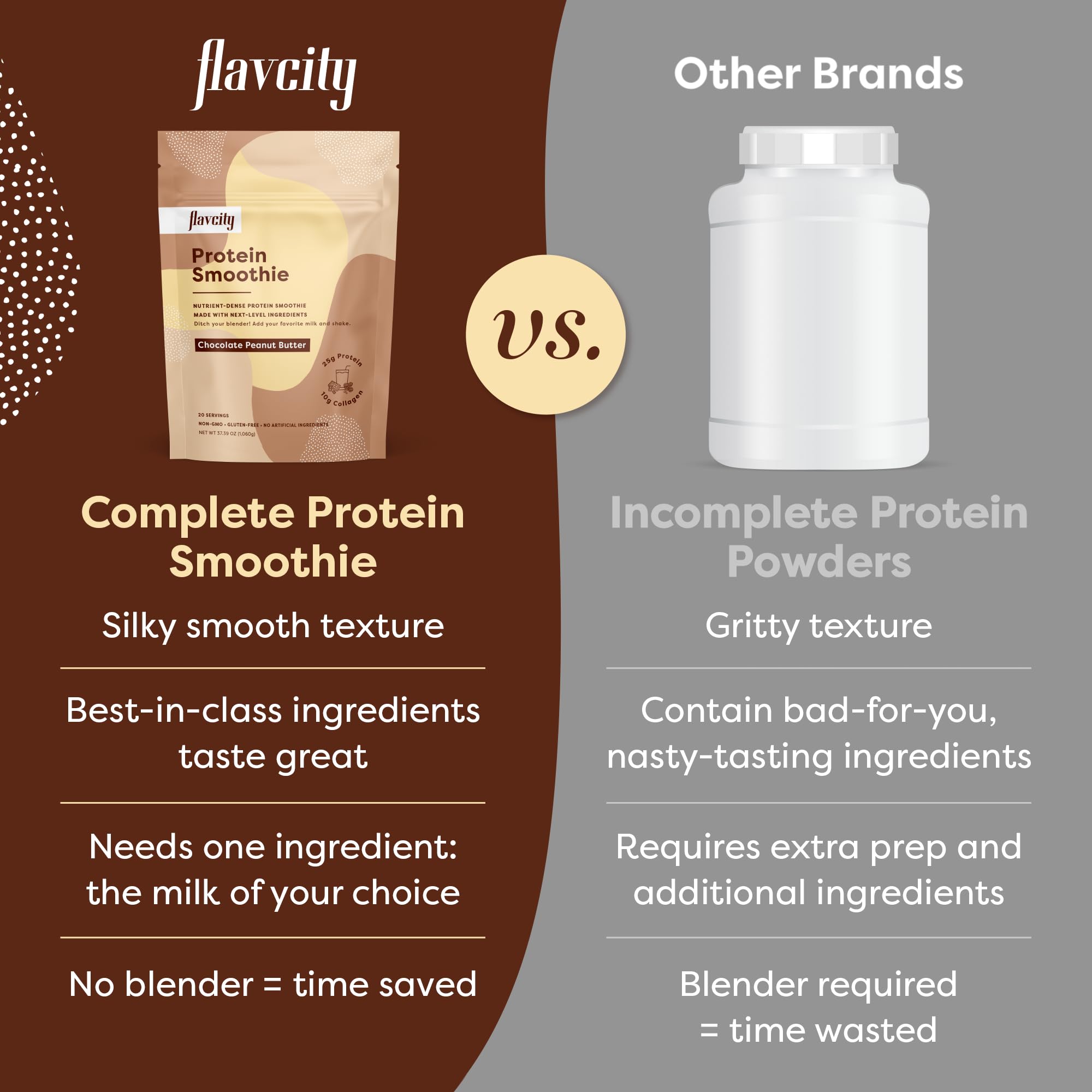 FlavCity Protein Powder Smoothie, Chocolate Peanut Butter - 100% Grass-Fed Whey Pro FlavCity buy supplements canada
