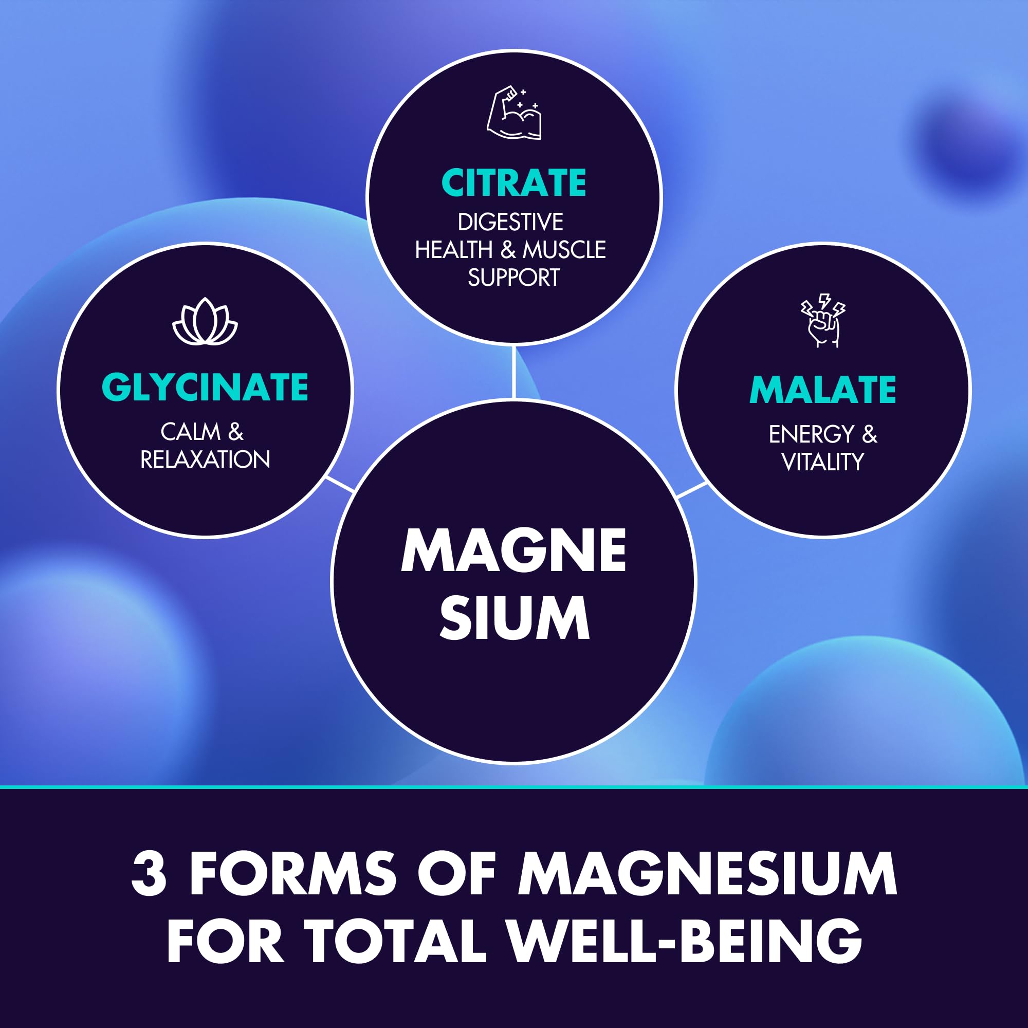 Magnesium Glycinate 2150MG Gummies for Women and Men, High Absorption Magnesium Glycinate, Citrate, Malate, Sugar Free, Vegan, 60 Chews, Pack of 2, Orange Secret Element buy supplements canada