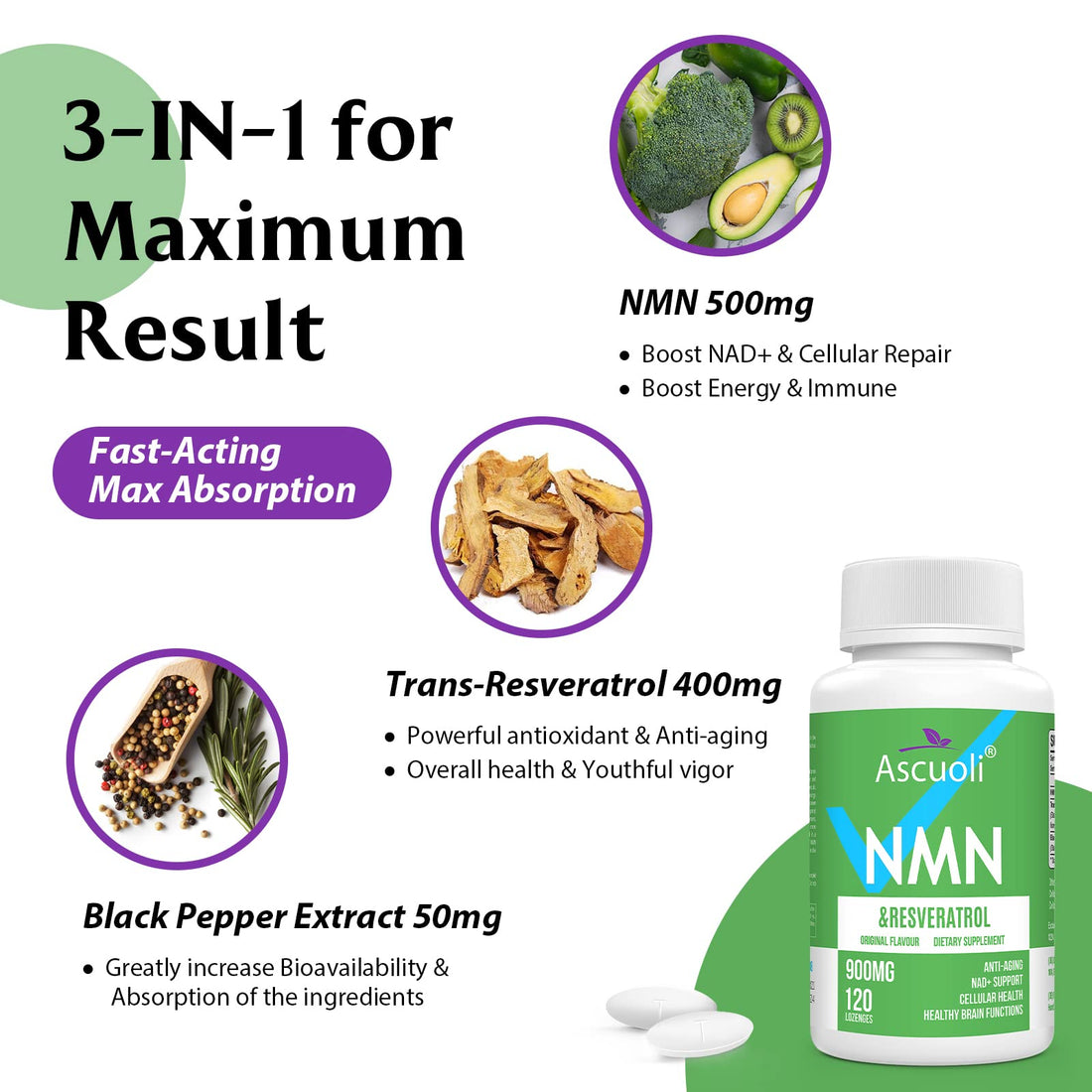 Sublingual NMN 500mg + Trans-Resveratrol 400mg, 3-in-1 Advanced Formula 99% Pure NMN Resveratrol Supplement for Boost* NAD, Cell, Immune, Energy & Muscle, Anti-Aging, 120 Lozenges (120-Day Supply) Ascuoli buy supplements canada