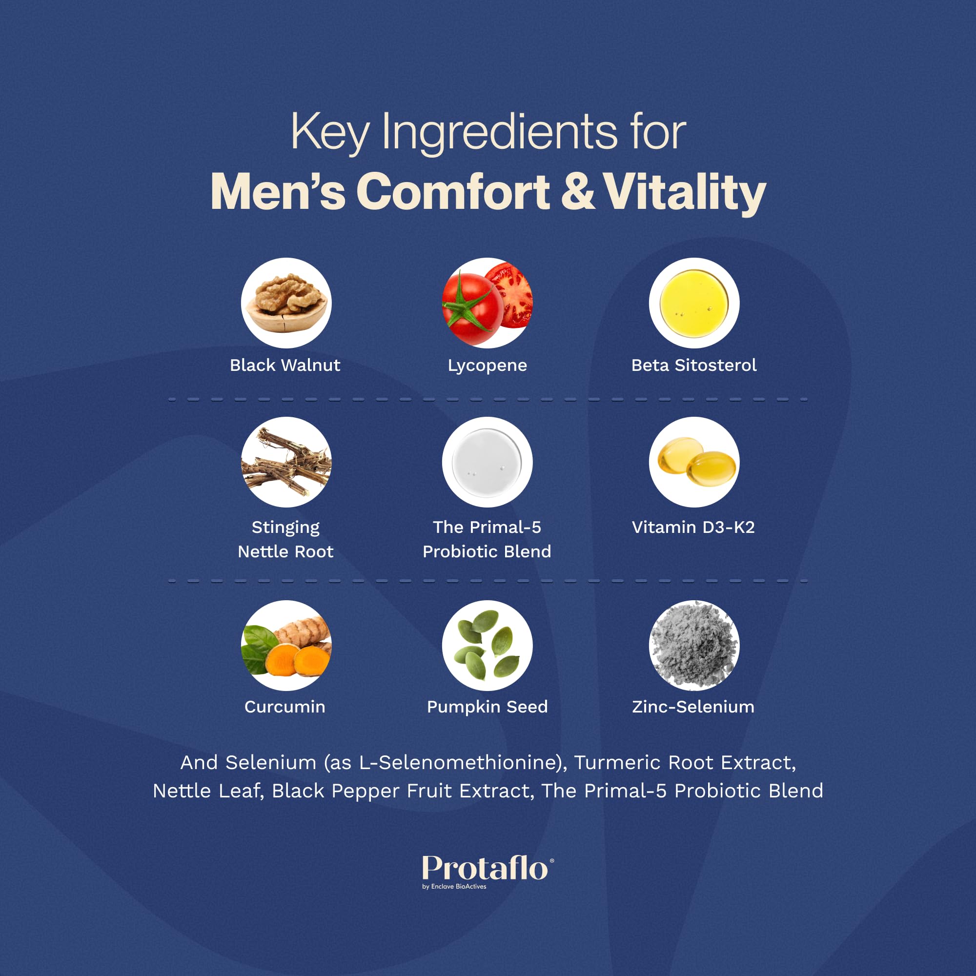 Protaflo Prostate Supplements for Men - Supports Urinary Flow & Bladder Control | Probiotics + Black Walnut, Nettle, Turmeric, Lycopene, Pumpkin Seed Protaflo buy supplements canada