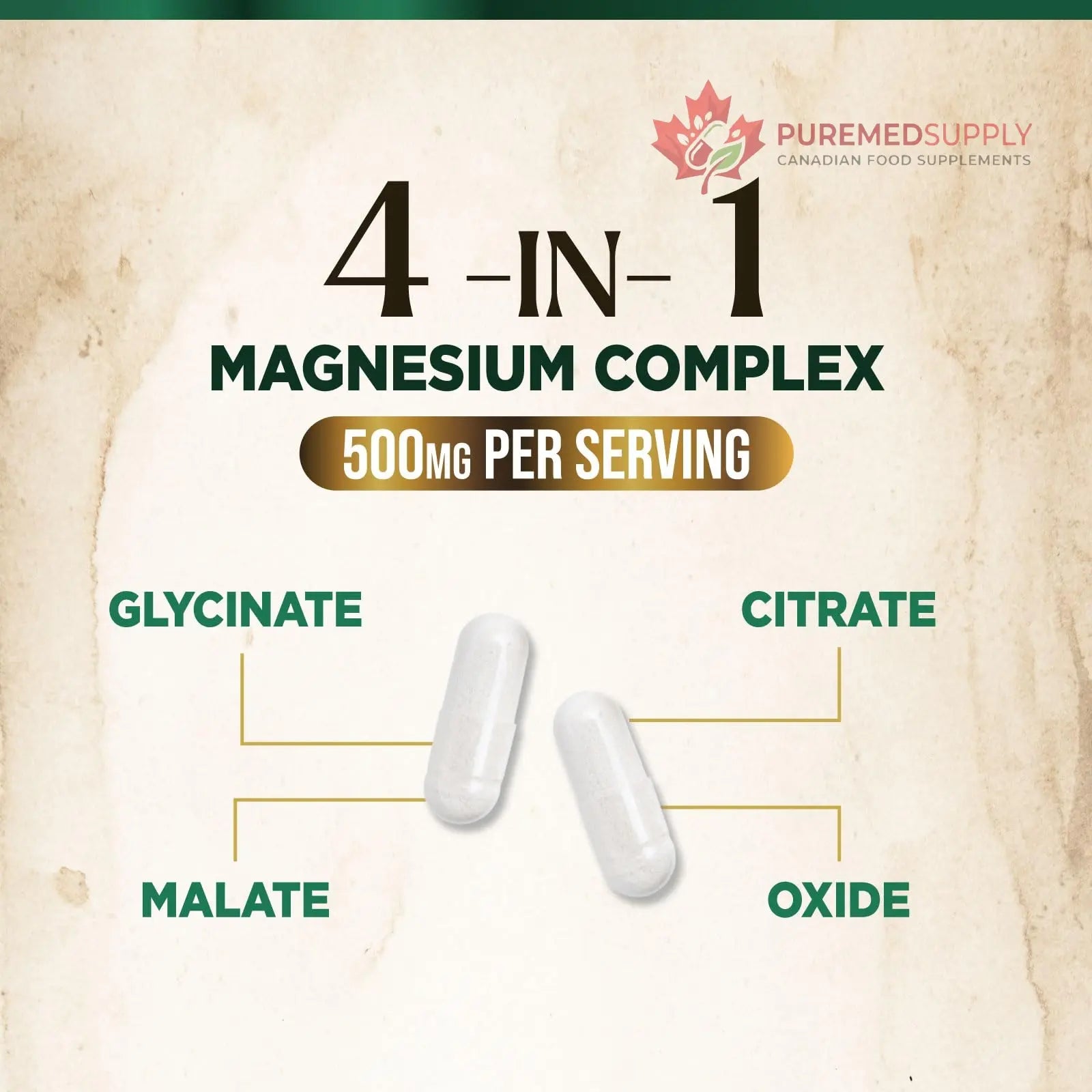 Magnesium Complex Supplement - Magnesium 500mg Per Serving - High Absorption Blend of Glycinate, Citrate, Malate, Oxide - Supports Sleep, Muscle, Bone, Heart Health - Bottled in USA - 60 Capsules Nature's Peak buy supplements canada