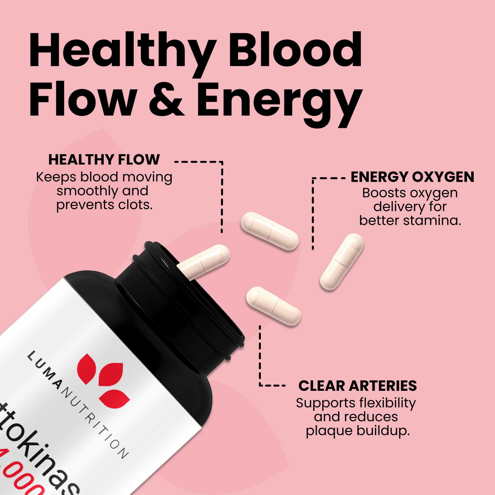 Luma Nutrition Nattokinase Supplement - Natto 4000 FU Per Serving, Premium Heart Health Support - Vegan & Gluten Free - 60 Capsules Luma Nutrition buy supplements canada