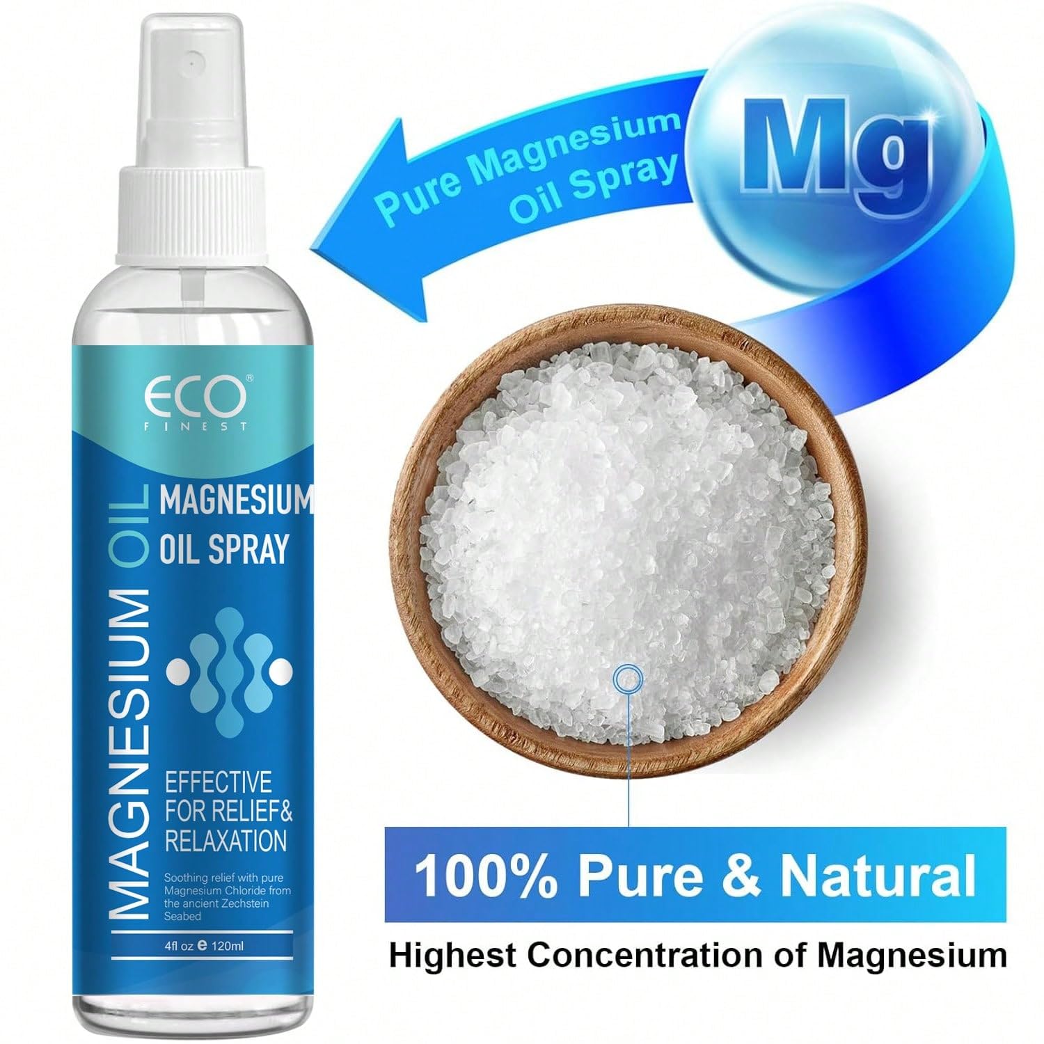 Magnesium Oil Spray For Muscle & Joint Relief – Natural Relaxation & Sleep Support, 4oz Fast-Absorbing Body Mist generic buy supplements canada