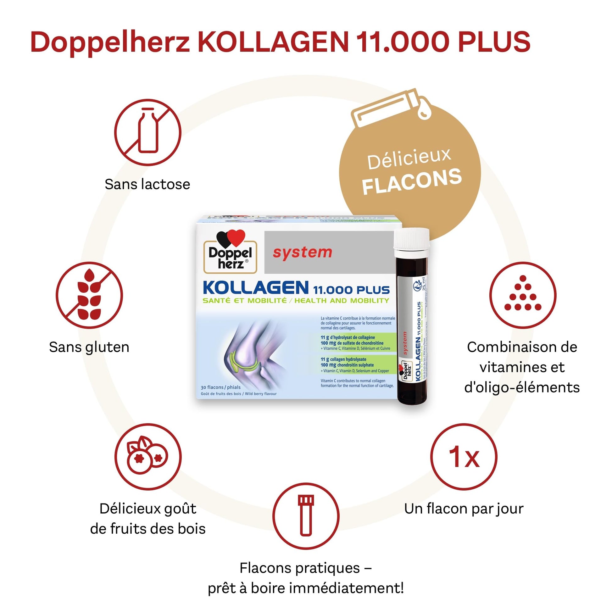 Doppelherz - Kollagen 11000 Plus - Collagen hydrolysate, chondroitin Sulphate, Vitamins C and D and Trace Elements - for Bones, cartilages and tendons - Wild Berry Flavour Liquid- 30 Bottles of 25ml Doppelherz buy supplements canada