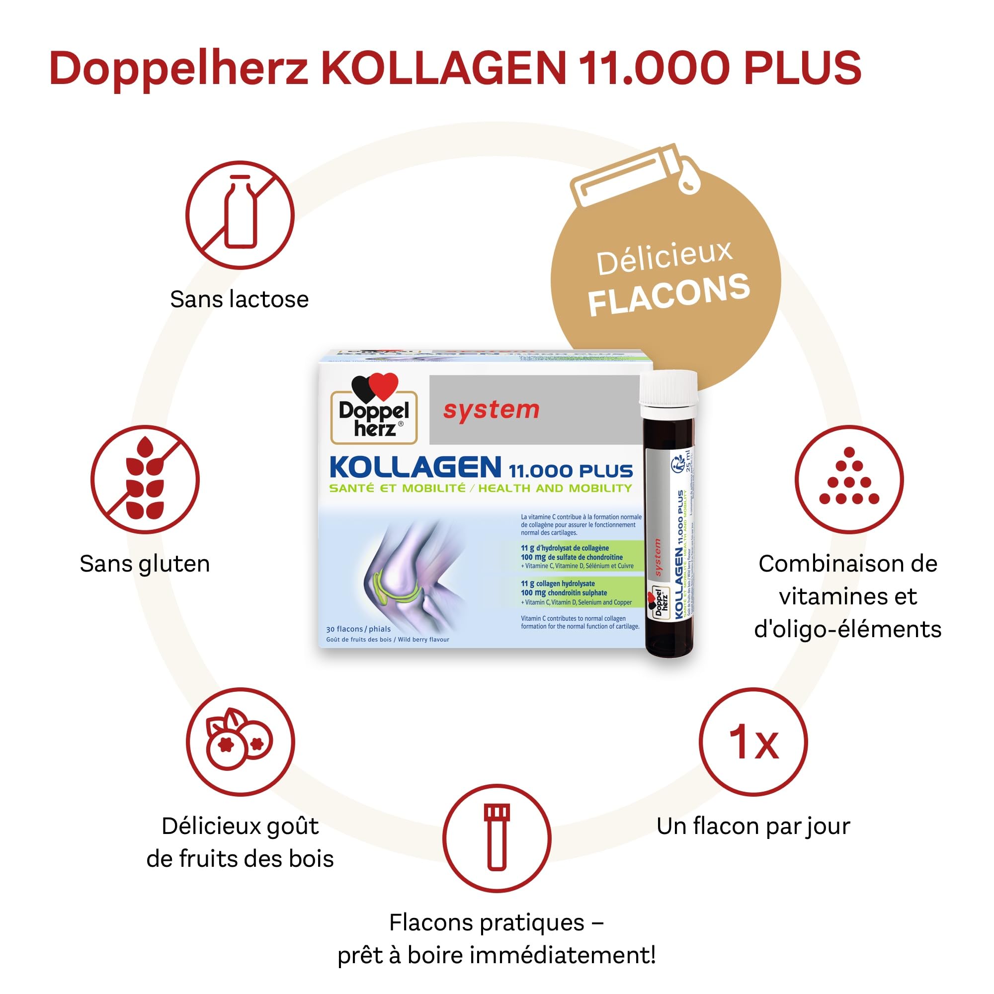 Doppelherz - Kollagen 11000 Plus - Collagen hydrolysate, chondroitin Sulphate, Vitamins C and D and Trace Elements Doppelherz buy supplements canada