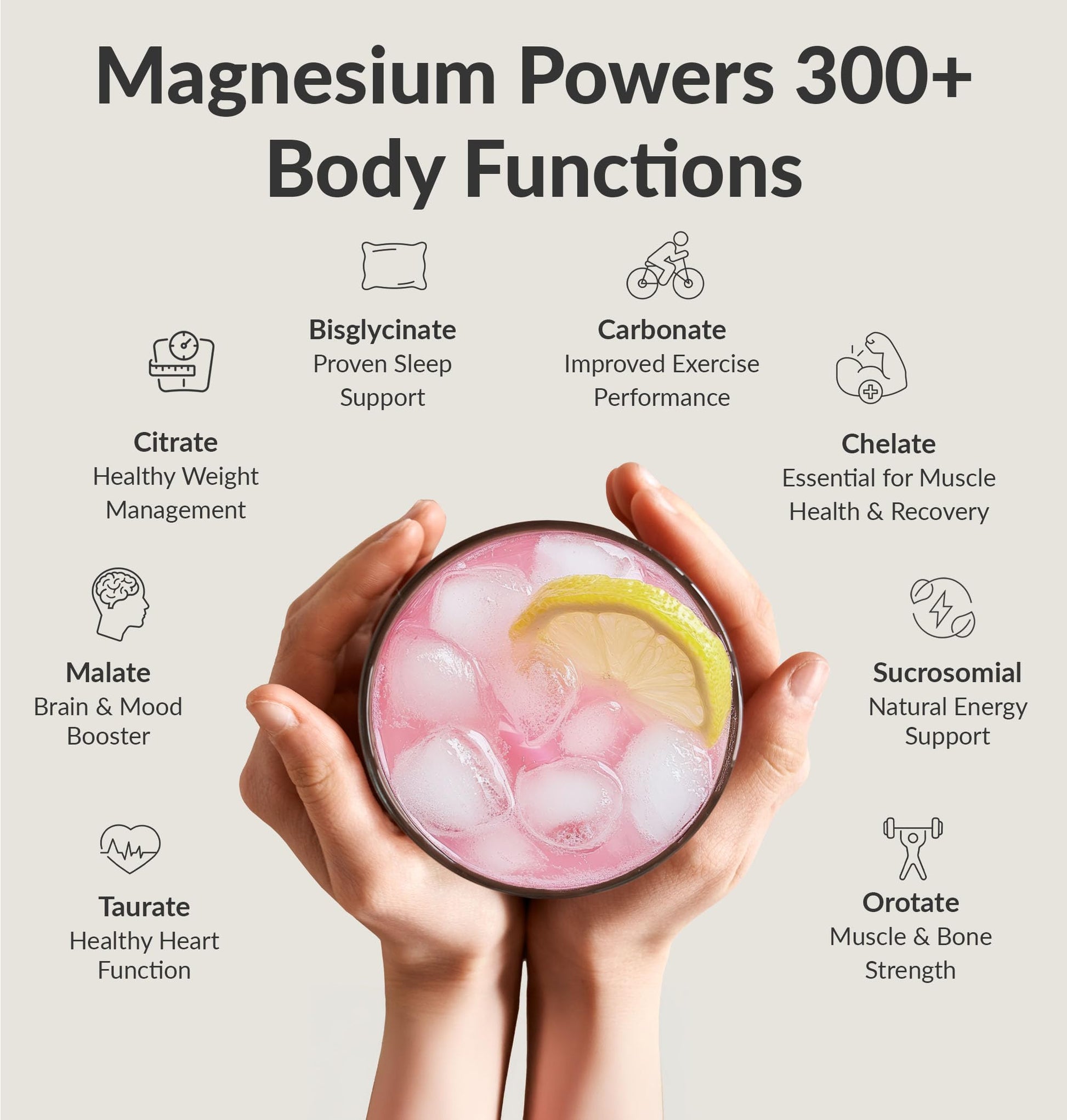BIOptimizers Magnesium Breakthrough Drink - 8 Forms of Magnesium, Electrolytes, Sleep Health, Stress, Muscle Recovery, Heart Support | Glycinate, BIOptimizers buy supplements canada