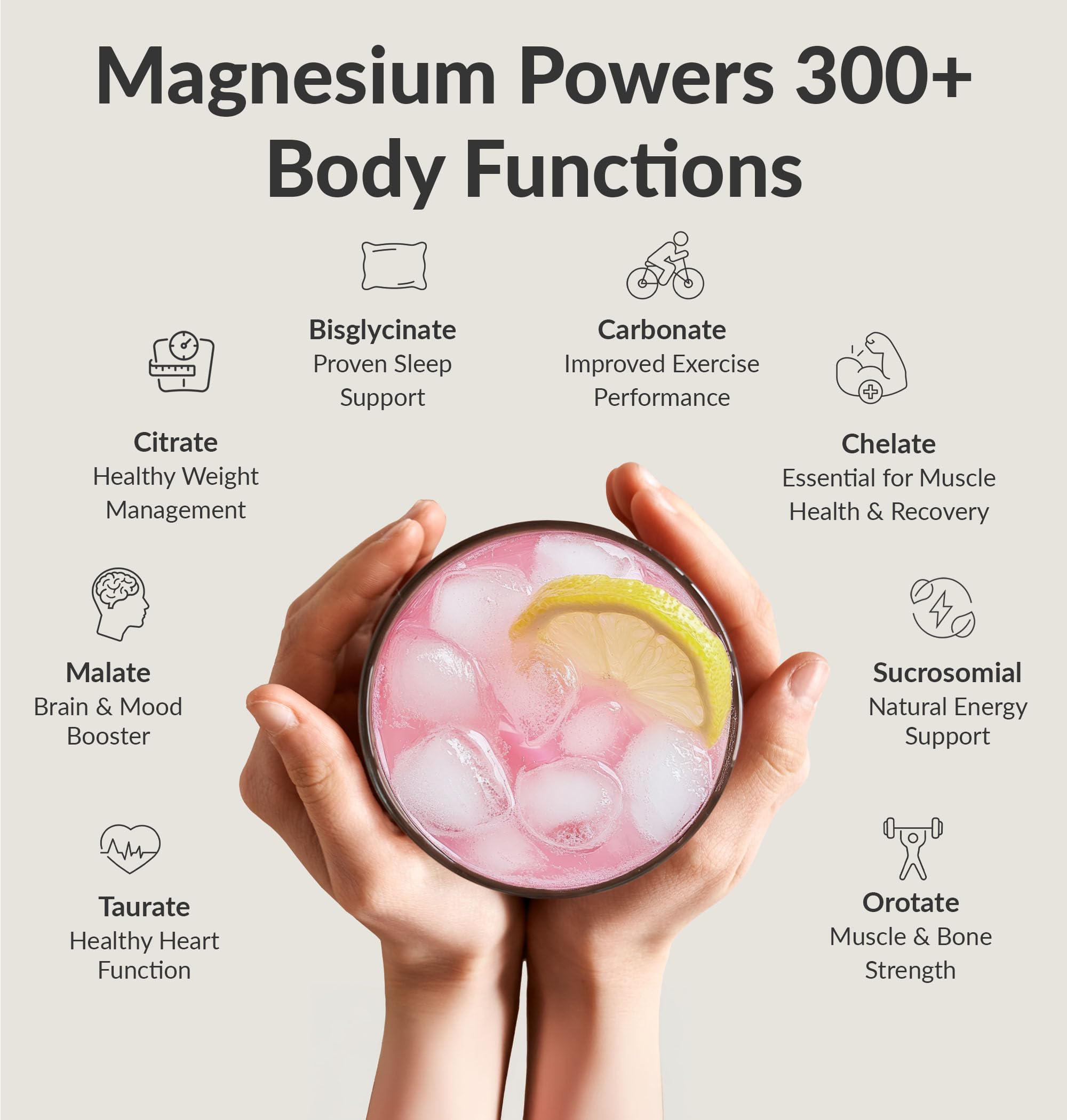 BIOptimizers Magnesium Breakthrough Drink - 8 Forms of Magnesium, Electrolytes, Sleep Health, Stress, Muscle Recovery, Heart Support | Glycinate, BIOptimizers buy supplements canada