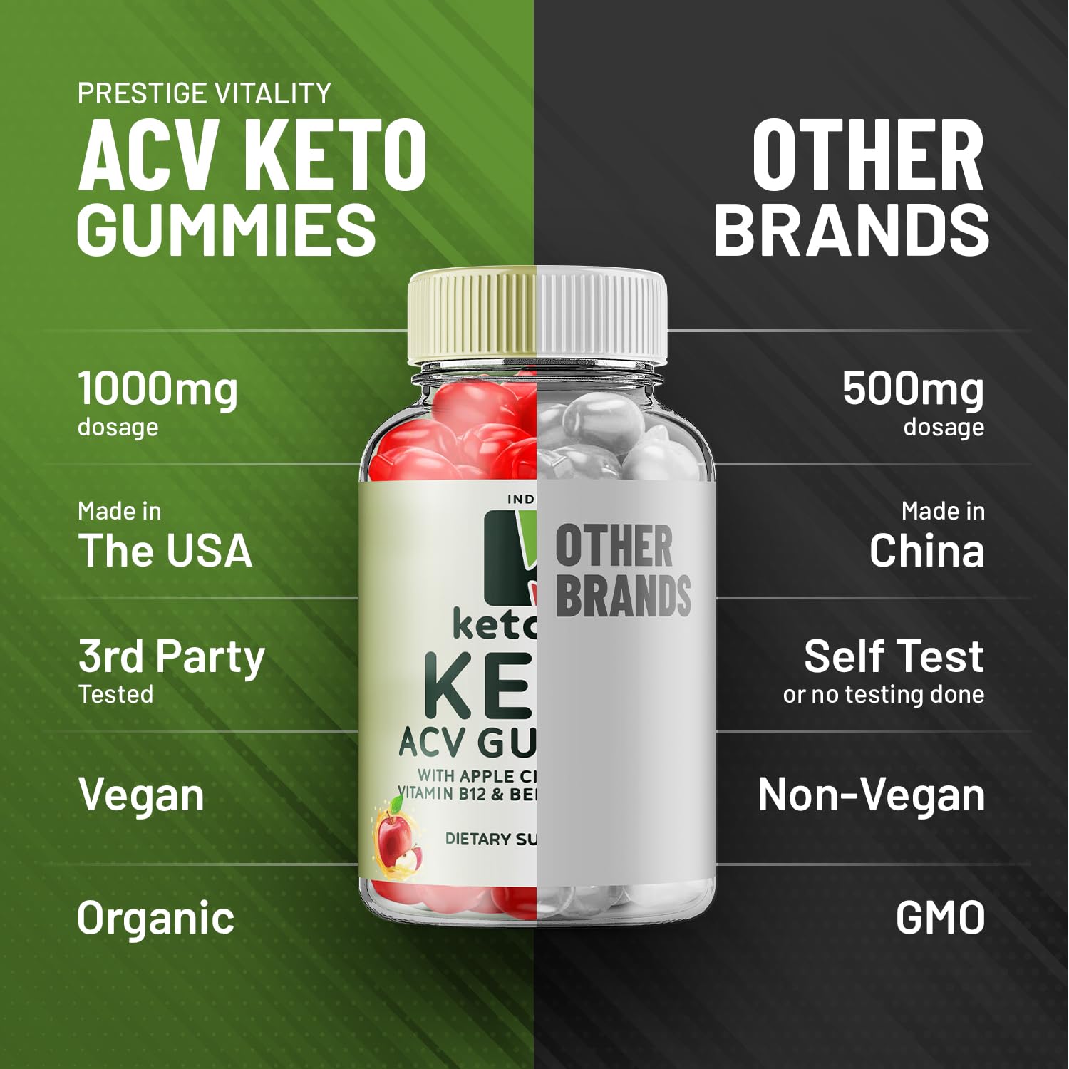 (3 Pack) Ketovex Keto BHB Gummies Advanced Formula, Ketovex BHB Weight Management ACV Gummies Reviews, Ketovex ACV Keto Vex BHB Gummy Gomitas Ketosis, Ketovex Gummies, B12 (180 Gummies) Indelo buy supplements canada