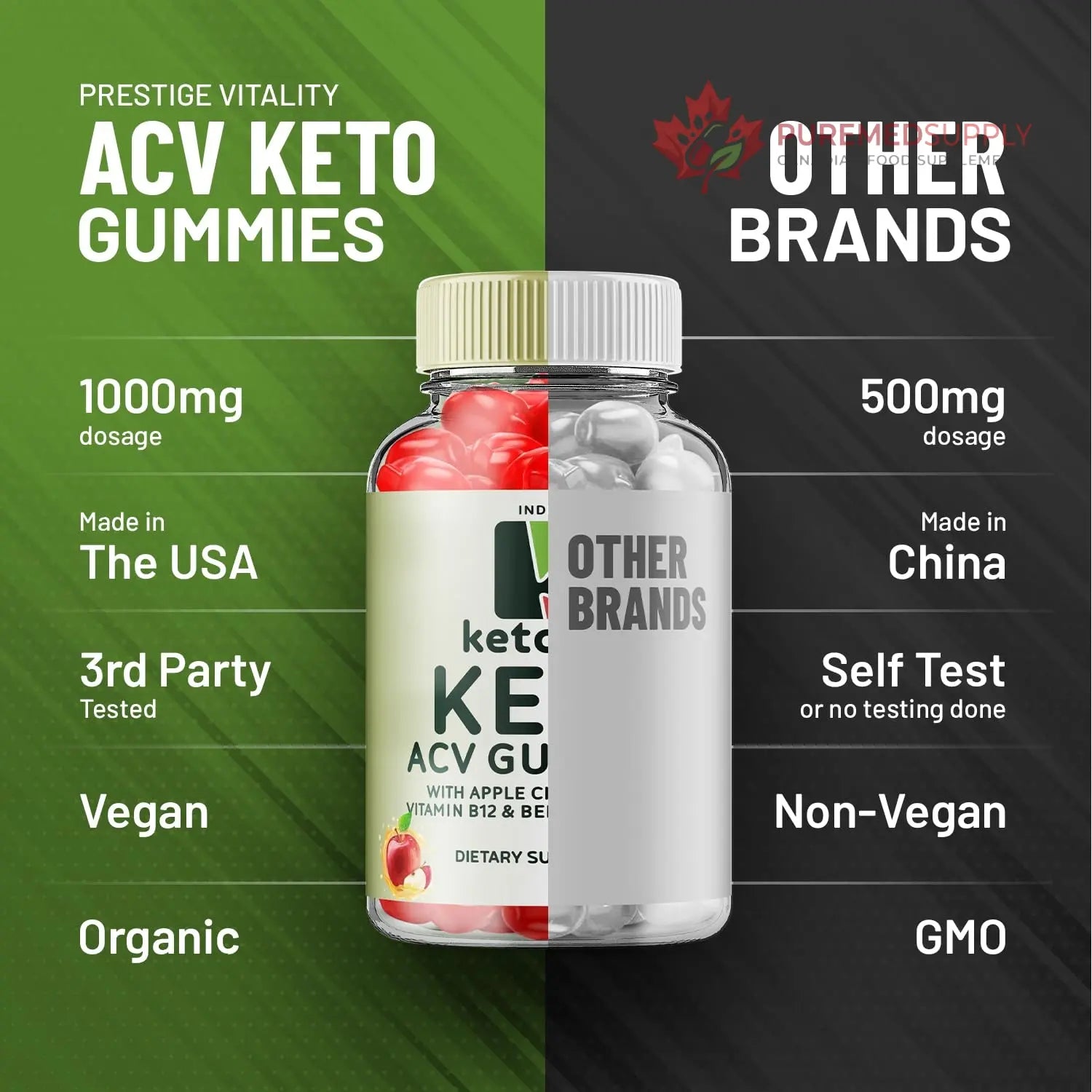 (3 Pack) Ketovex Keto BHB Gummies Advanced Formula, Ketovex BHB Weight Management ACV Gummies Reviews, Ketovex ACV Keto Vex BHB Gummy Gomitas Ketosis, Ketovex Gummies, B12 (180 Gummies) Indelo buy supplements canada