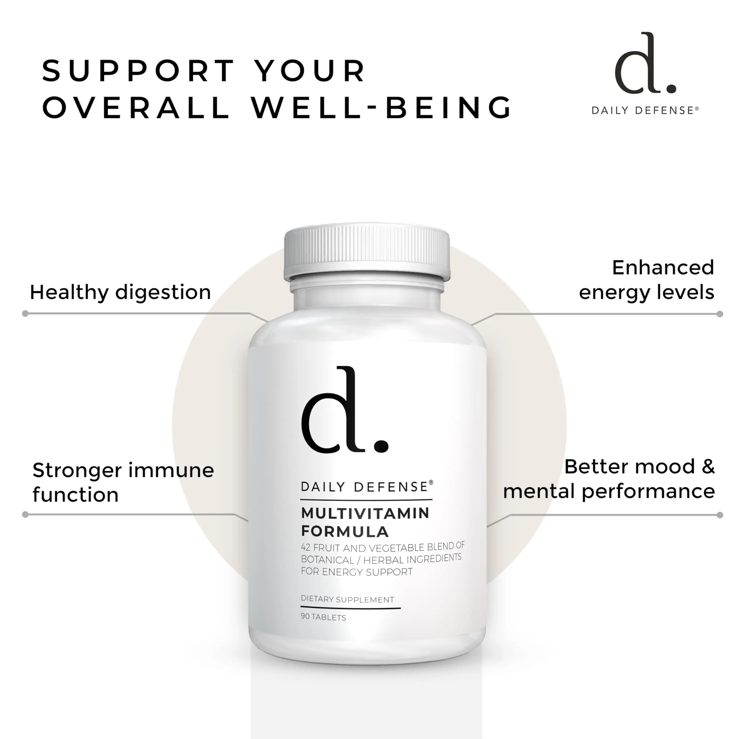 Fruit and Veggies Supplement - Multi Vitamins for Adults w/ Vitamins A, B Complex, D, E, Zinc, Biotin, Calcium - Fruit Vegetable Supplements for Energy & Immunity Support Daily Defense buy supplements canada