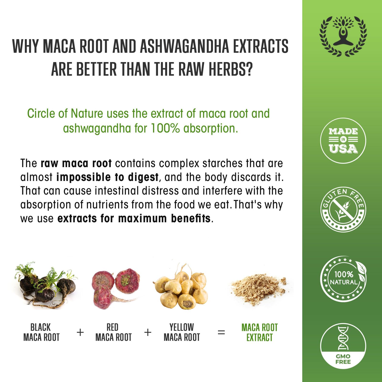 Maca Root 10,000 mg, Ashwagandha 6000mg Extract, Capsules for Men & Women CIRCLE OF NATURE buy supplements canada