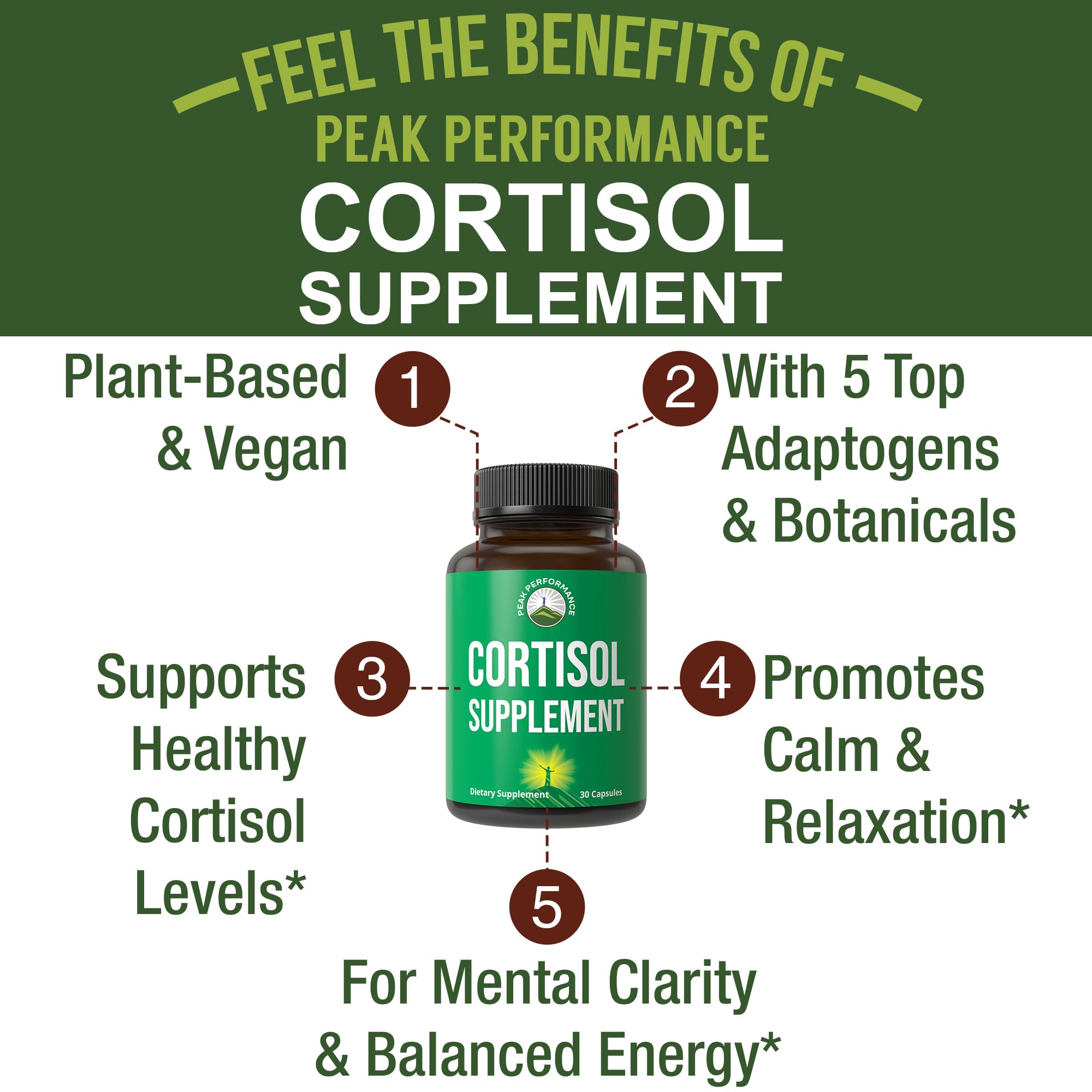5-in-1 Cortisol Supplement for Women & Men. Lower High Cortisol with Ashwagandha, Rhodiola Rosea, L-Theanine, Phosphatidylserine, Magnolia Bark. Calm Relaxation, Balanced Energy, Vegan Supplements Peak Performance buy supplements canada