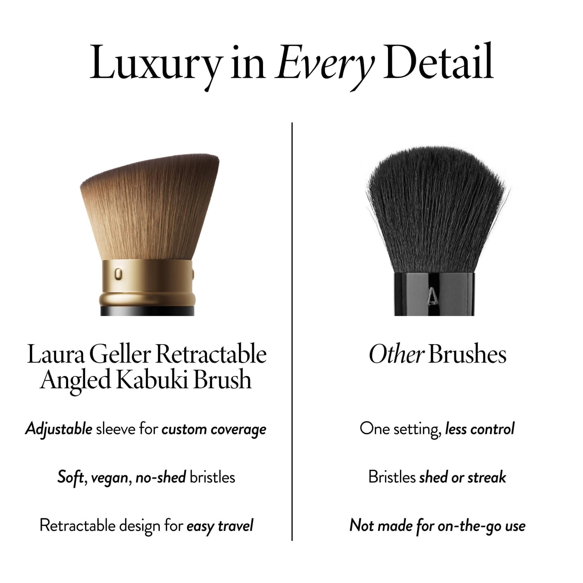LAURA GELLER NEW YORK Cosmetic Professional Makeup Brushes - Cruelty-Free 02 Retractable Angled Kabuki Brush LAURA GELLER NEW YORK buy supplements canada