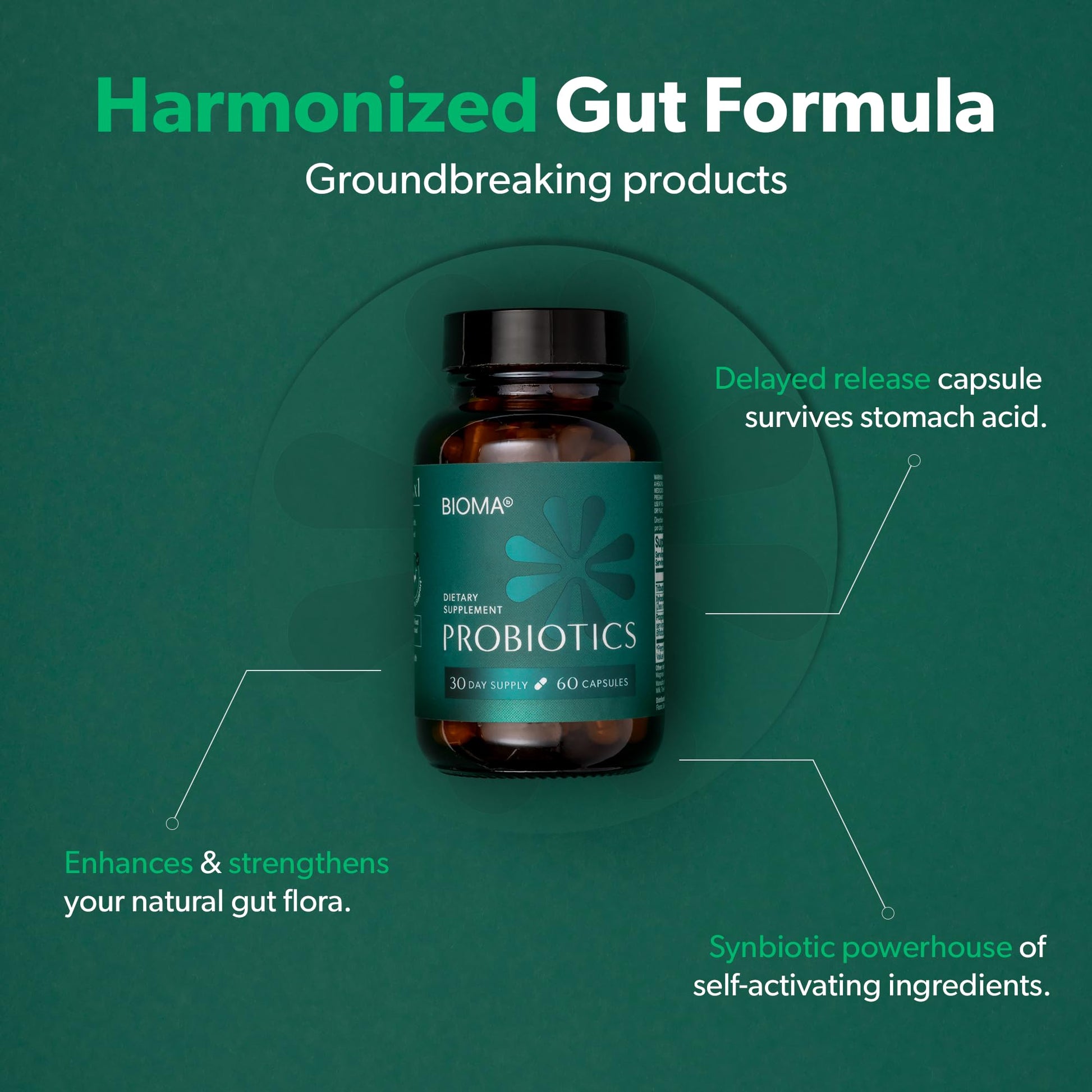 BIOMA Probiotics for Digestive Health, 3 in 1 Gut Health Probiotics and Prebiotics/Postbiotics BIOMA buy supplements canada