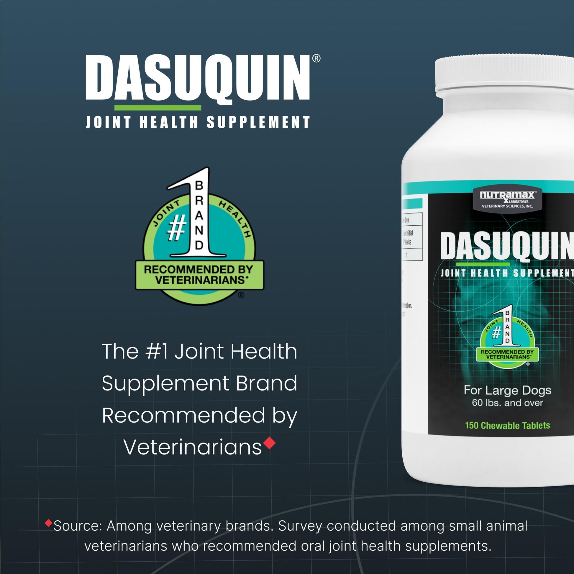 Nutramax Dasuquin for Large Dogs, Joint Health Supplement, Contains Glucosamine for Dogs, Plus Chondroitin, ASU and More, Supports Healthy Joints, Chewable Tablets, 150 Count Nutramax Laboratories buy supplements canada