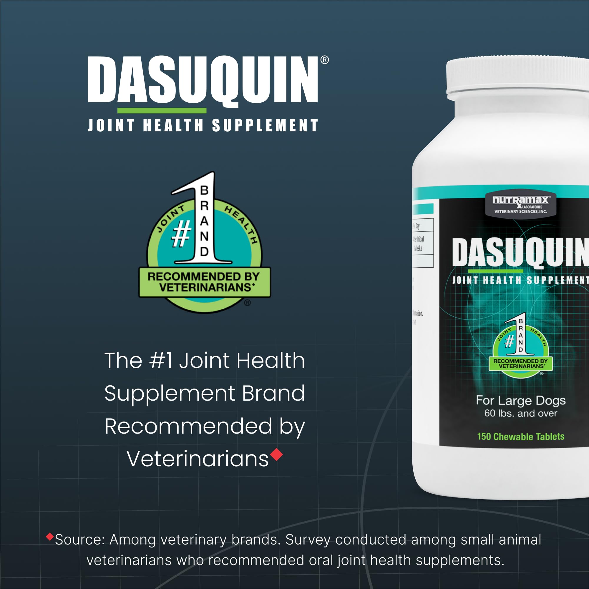 Nutramax Dasuquin for Large Dogs, Joint Health Supplement, Contains Glucosamine for Dogs, Plus Chondroitin, ASU and More, Supports Healthy Joints, Chewable Tablets, 150 Count Nutramax Laboratories buy supplements canada