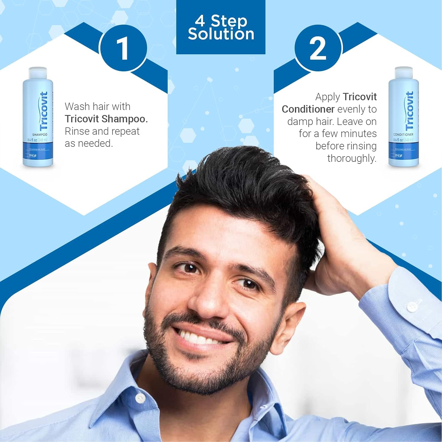Tricovit Hair Growth Supplement - Nail & Hair Health Vitamins with Amino Acids, Minerals & Antioxidants - Dermatologist-Formulated & Gluten-Free Vitamins and Supplements for Women & Men (60 tablets) Tricovit buy supplements canada