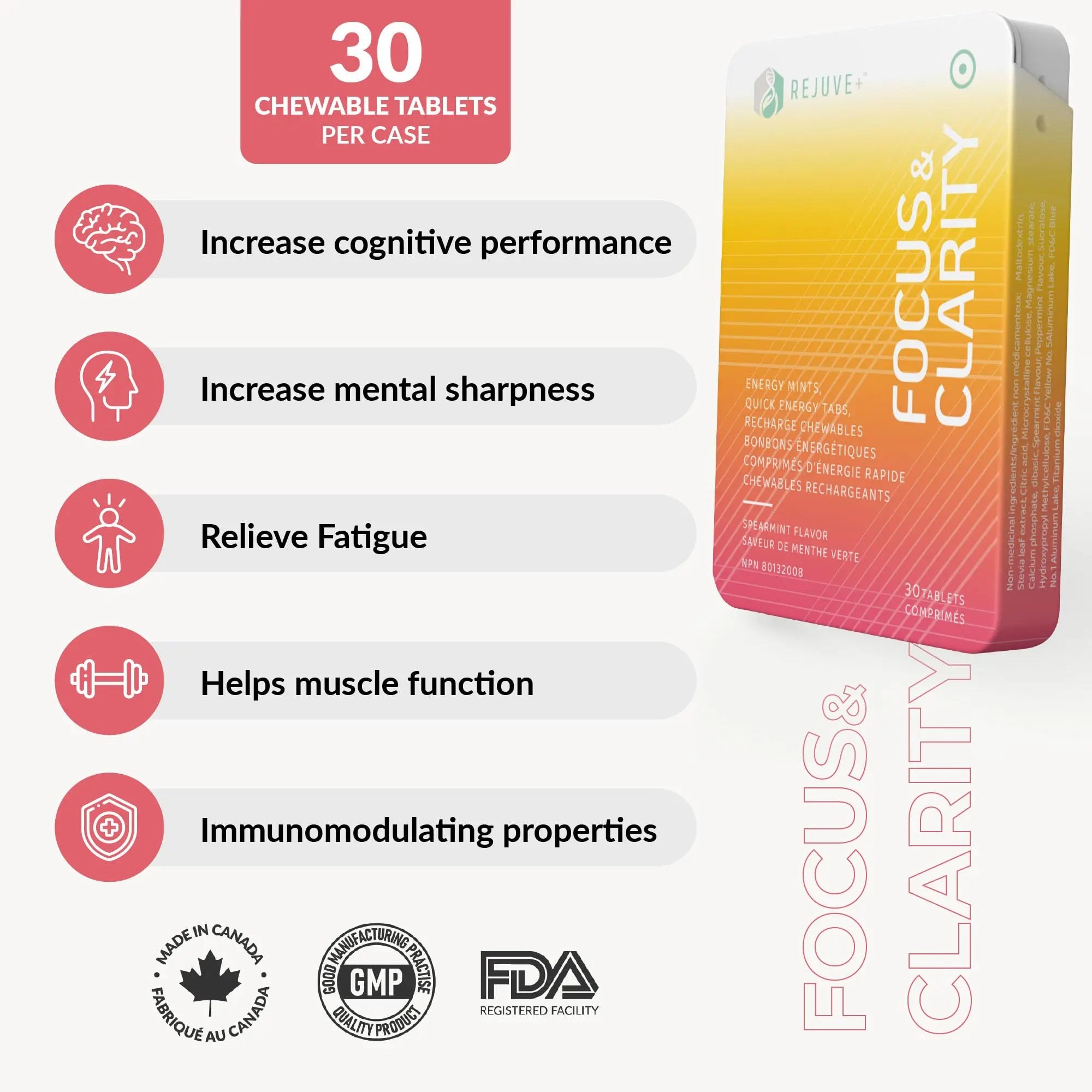 REJUVE+ Focus & Clarity Nootropic Supplement – Brian Boost | L-Theanine, Caffeine, Lion’s Mane, Magnesium, Vitamin B6 & B12 | Brain Support, Memory, Focus & Energy | Mint Flavor (30 Chewables) (1) REJUVE+ buy supplements canada