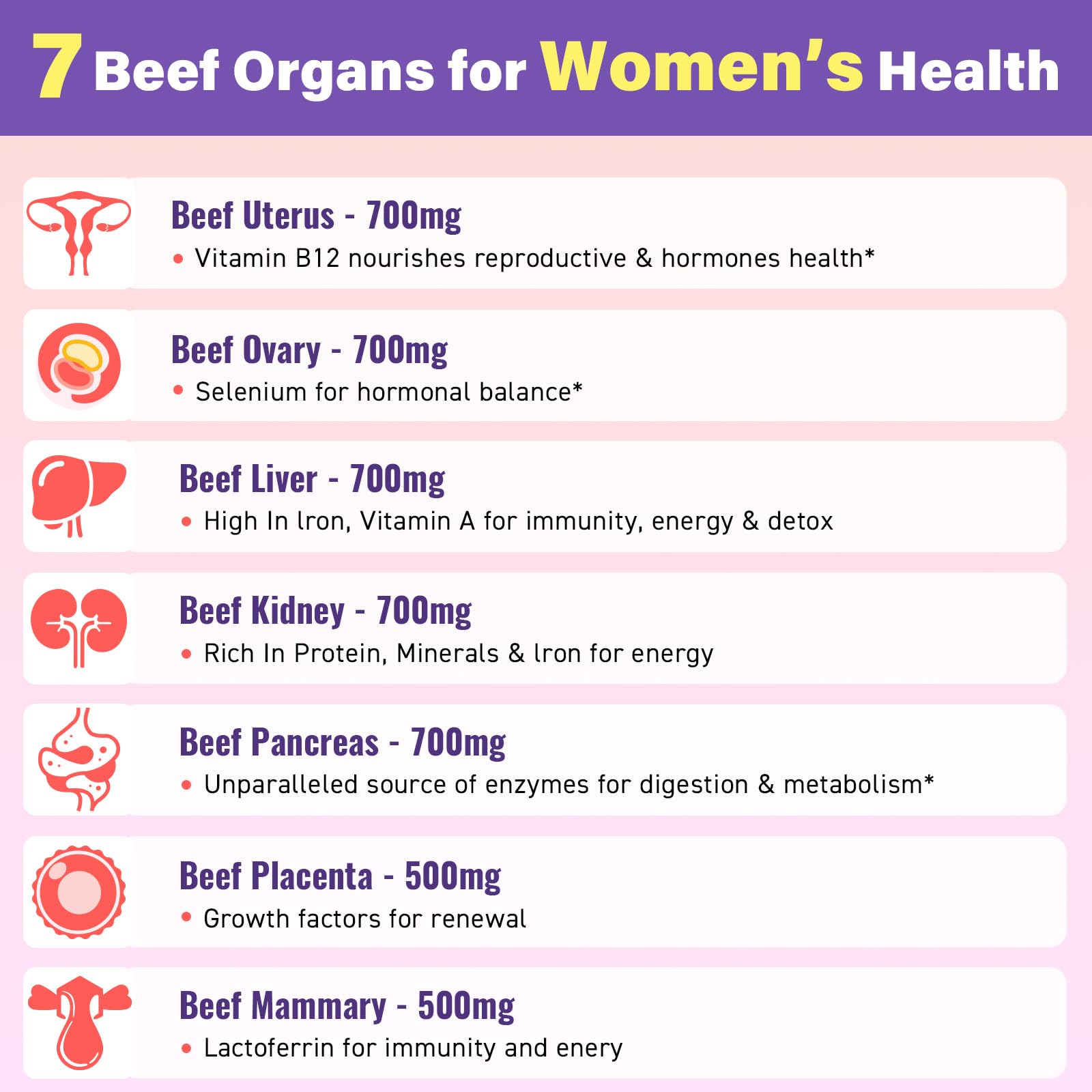 (180 Gummies) Beef Organ Supplement for Women - 5300mg Beef Liver, Kidney, Uterus & 10 More, for Hormone Balance, Menstruation, Energy, Immunity, Gut & Skin Health - 100% Grass Fed & Pasture Raise Fepoukak buy supplements canada