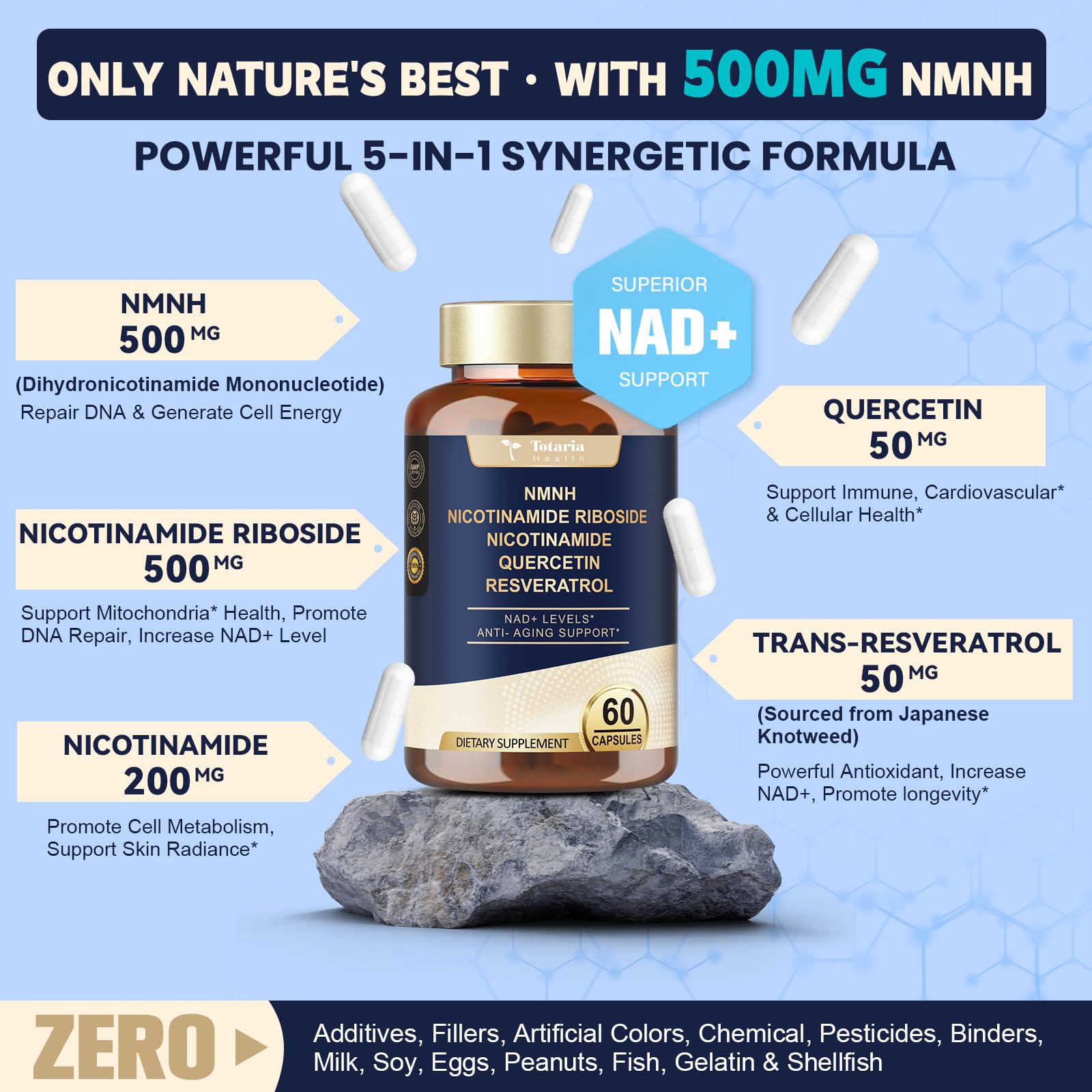 Totaria NMNH (NMN Alternative Supplement) (Dihydronicotinamide Mononucleotide) Ultra Strength, NAD+ Support w/Resveratrol & Quercetin, Ultra Absorption for Anti-Aging, Vegan, 60 Counts Totaria buy supplements canada