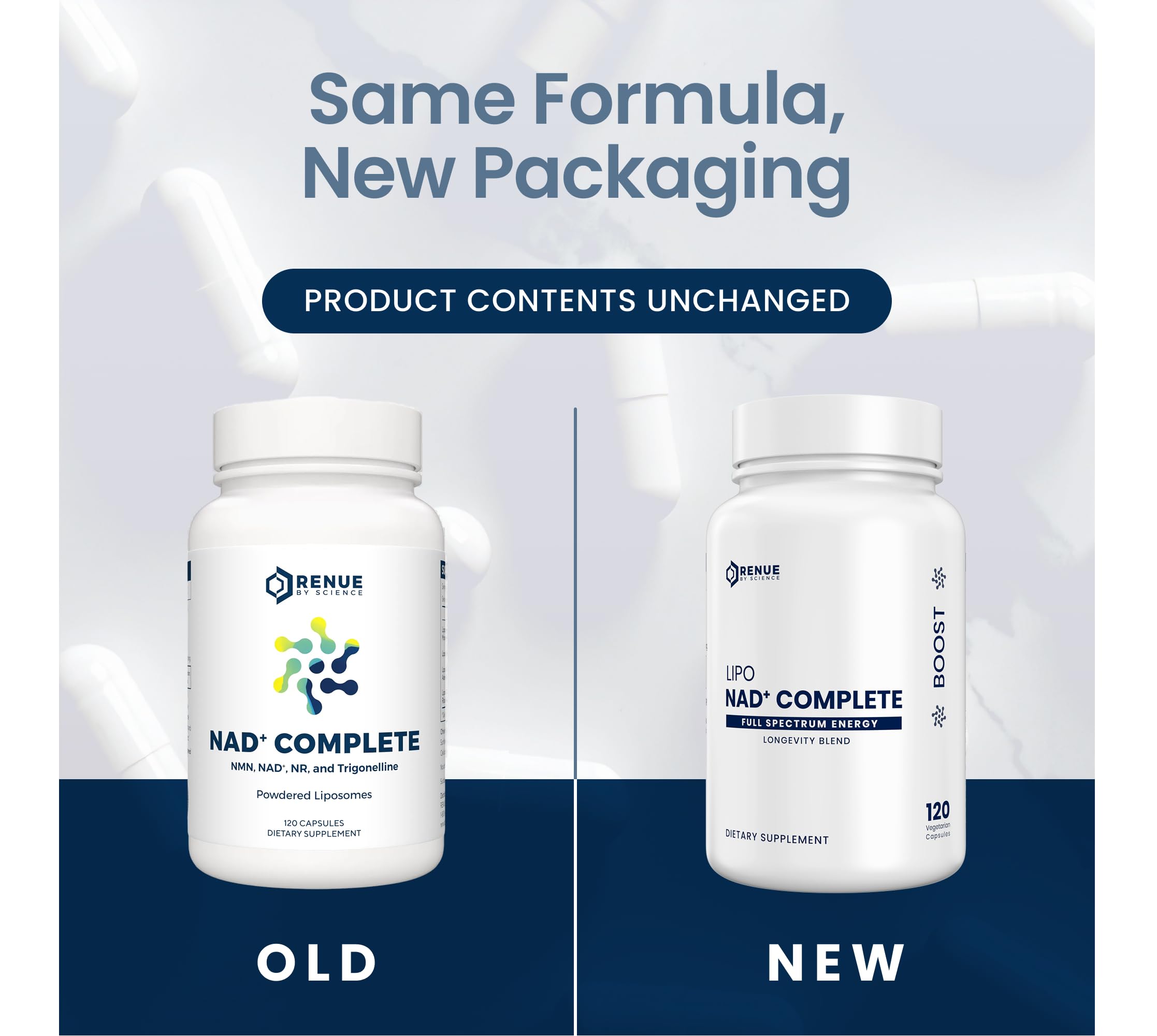 RENUE by SCIENCE NAD+ Complete | 120 Liposomal NAD Supplement Capsules with NMN, NR & Trigonelline - 210mg NMN & 160mg NAD per Serving | Bioavailable Formula for Increased Absorption | Made in the USA Renue By Science buy supplements canada