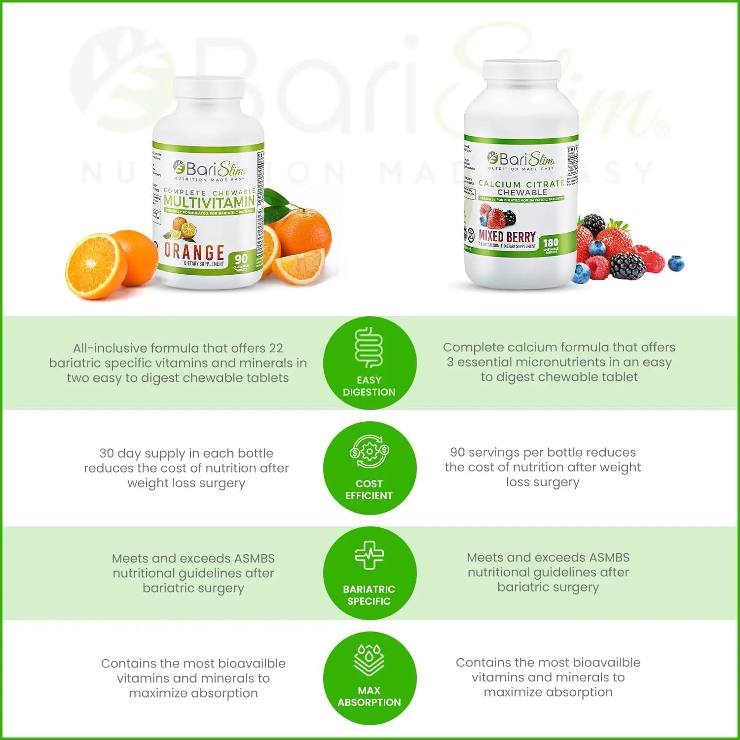 BariSlim Bariatric Calcium Citrate & Complete Chewable Multivitamin - Bariatric Vitamin and Supplement for Post Bariatric Surgery Including Gastric Bypass and Gastric Sleeve BariSlim buy supplements canada