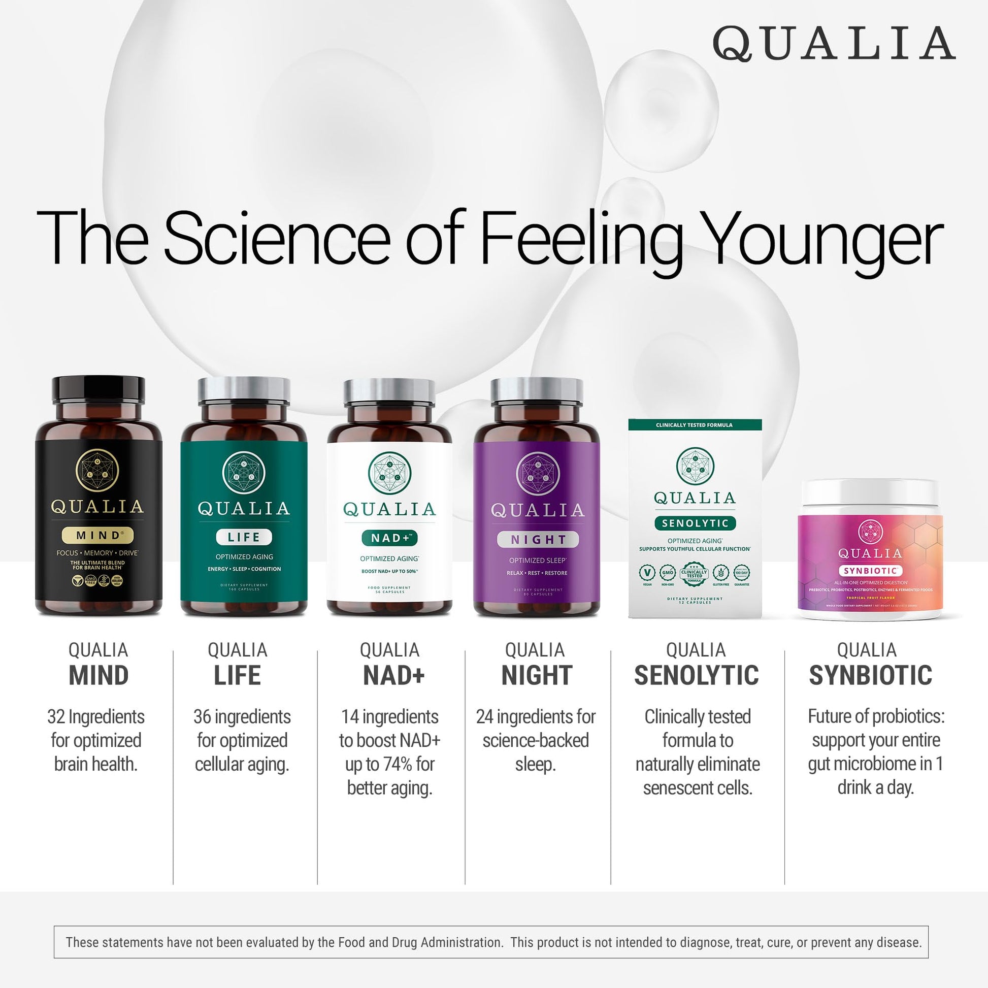Qualia Life Sciences Qualia Mind | The Ultimate Blend for Brain Health* | Doctor-Formulated Nootropic to Fuel Focus & Concentration* | Supports Long Term Brain Health| Maintain Drive & Productivity QUALIA LIFE SCIENCES buy supplements canada
