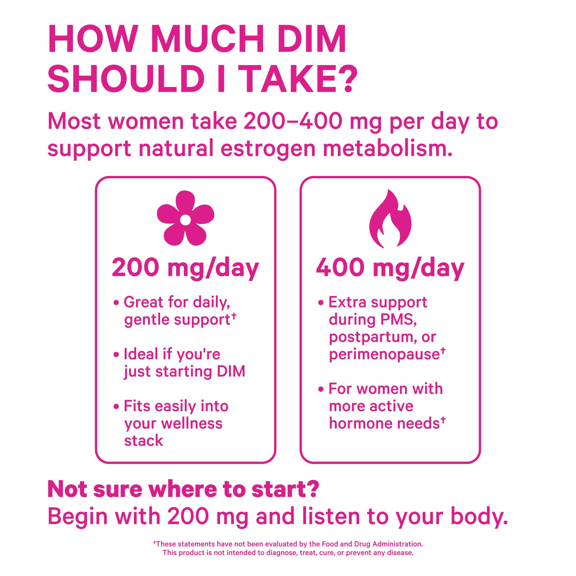 Pink Stork DIM Supplement for Women - Estrogen and Hormone Balance for Menopause, Perimenopause & PMS - DIM 200 mg Plus BioPerine for Mood Support - 60 Day Supply Pink Stork buy supplements canada